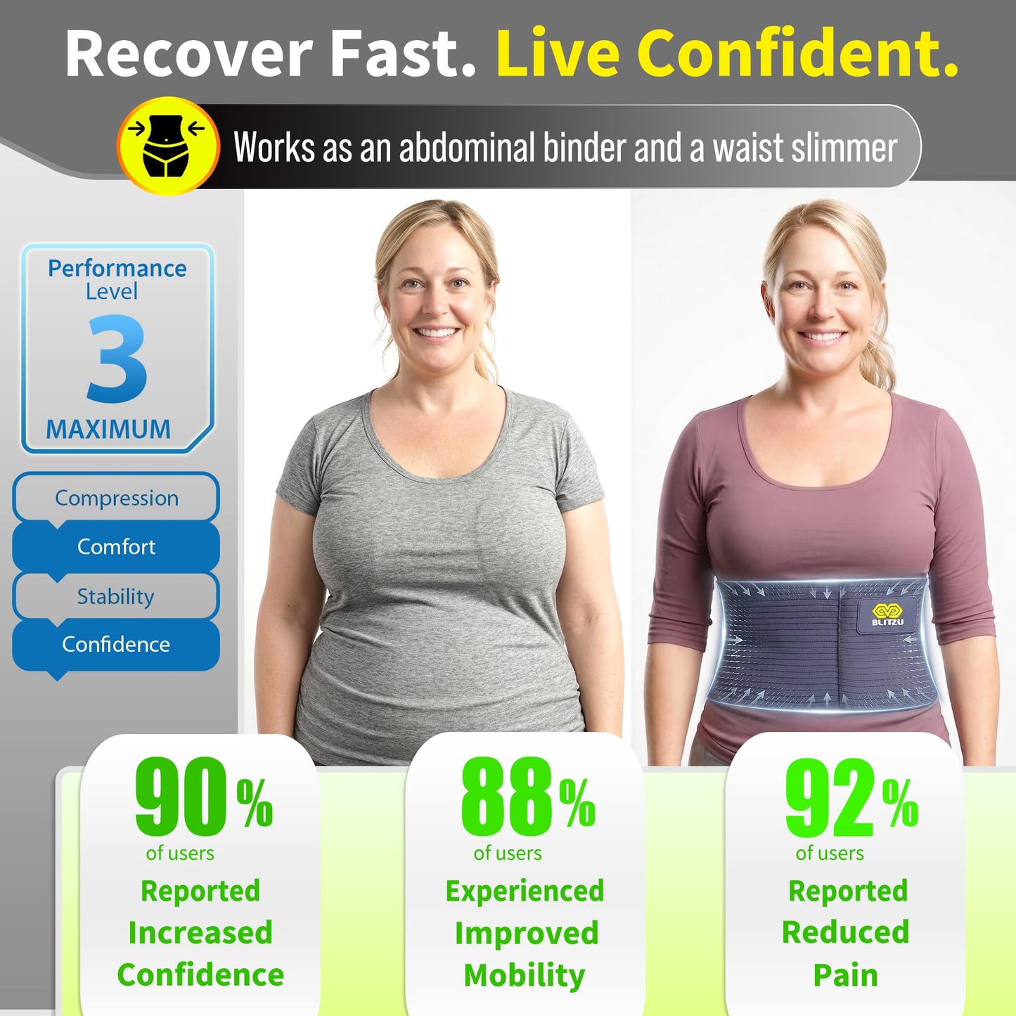 BLITZU Umbilical Hernia Belt for Men & Women, Abdominal Binder Adjustable Truss Support with 2 Compression Pads for Naval, Ventral, Incisional, Epigastric, Belly Button Hernias, Pre Post Surgery L-XL