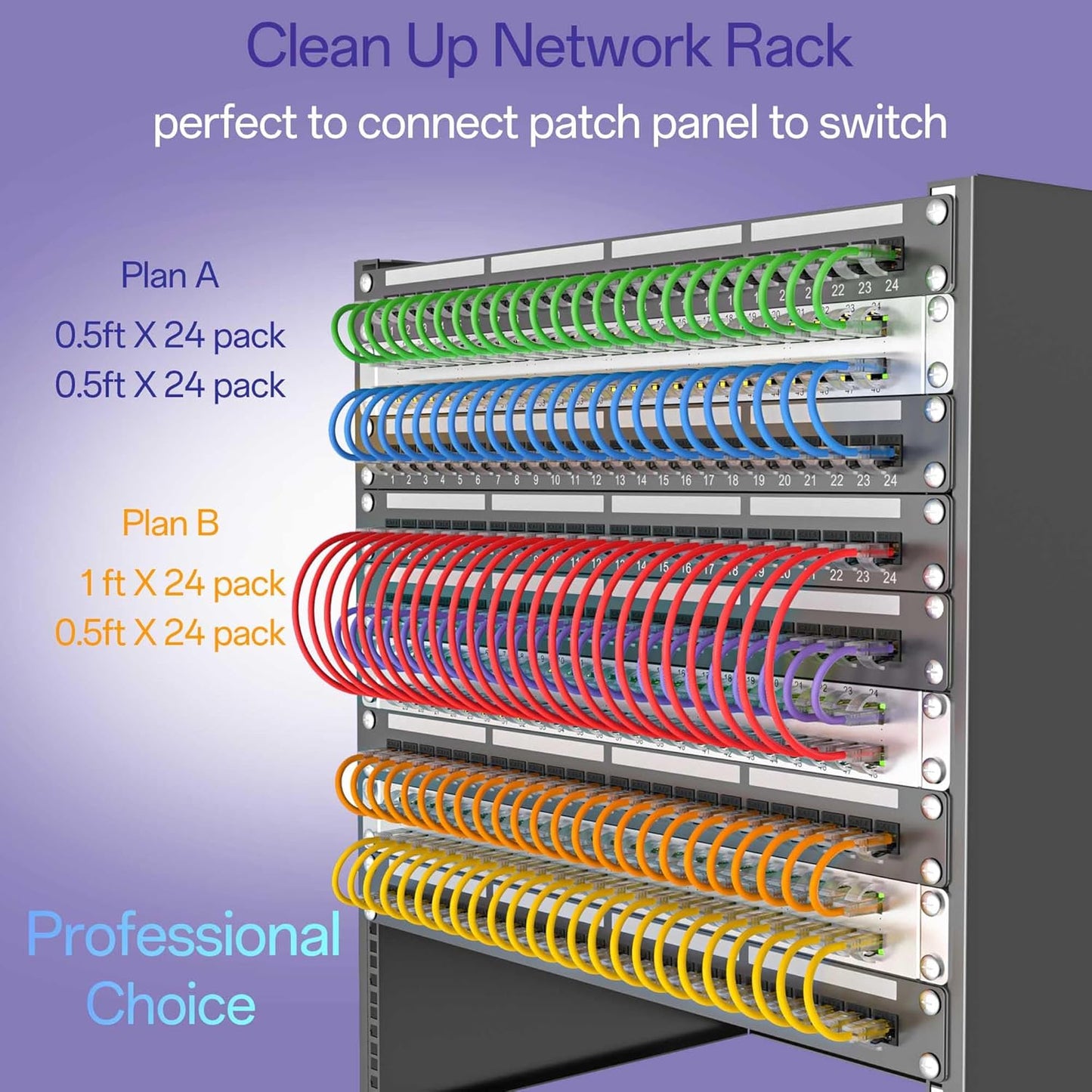 10Gsupxsel 6 5FT 10Pack, Cat6 10Gbps, Cat6 6 Cat Ethernet Cable Ethernet Patch Cable High-Speed UTP Network Cable Pure