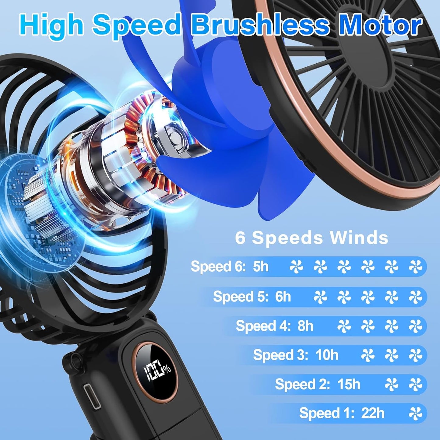 Skiennix Portable Handheld Fan - USB Rechargeable Mini Fan with 22-Hour Runtime & LED Display | 6 Speeds, Ideal for Travel & Outdoor Use