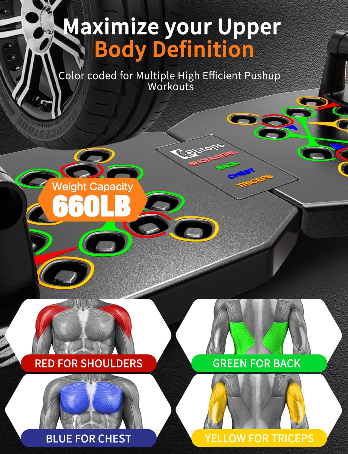 BBTOPS Foldable Push UP Board,Portable 20-in-1 Push UP Bar at Home Gym,Pushup Handles for Floor, Fitness Accessories Training Equipment For Man and Women (Solo-Black)