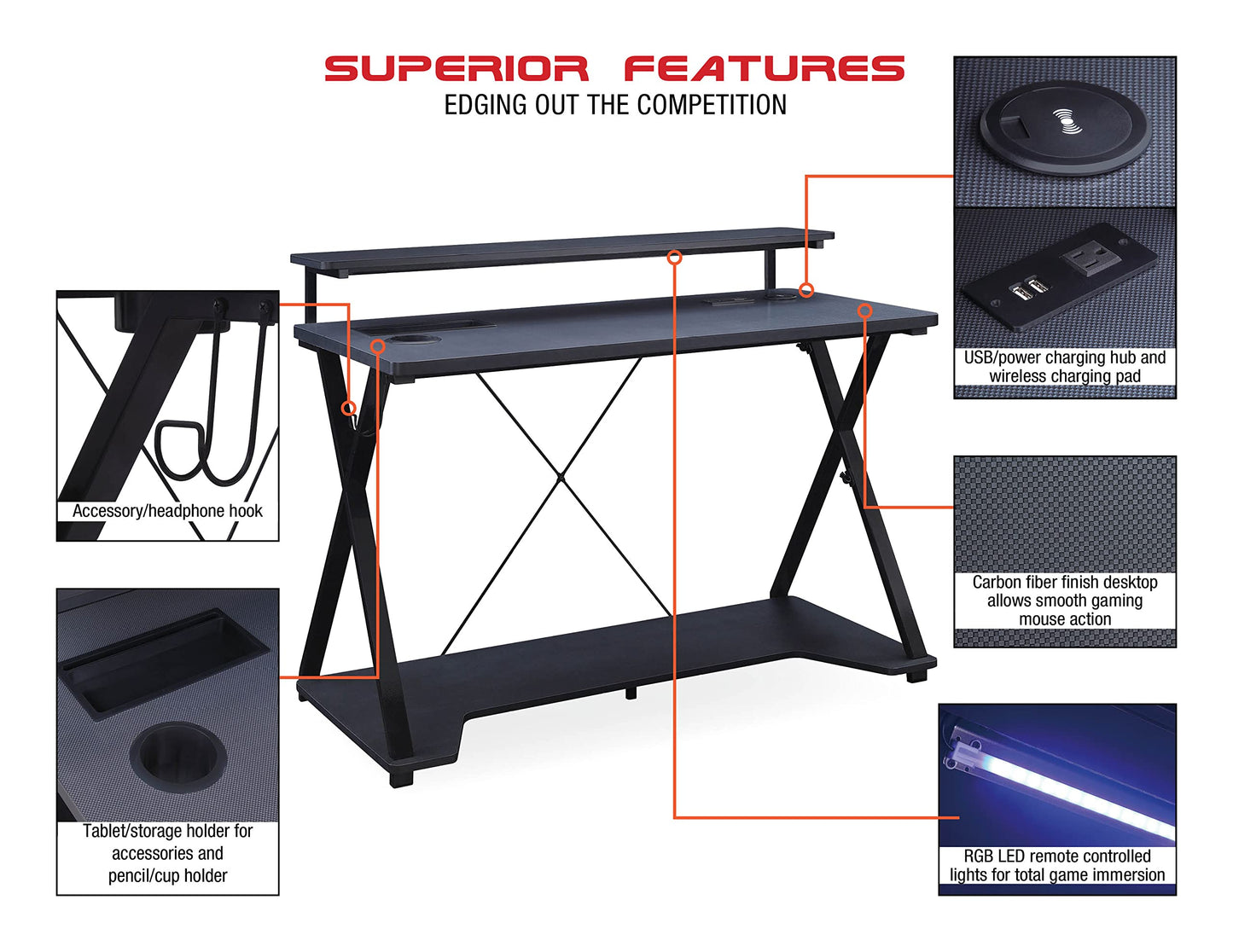 OSP Home Furnishings Checkpoint Ghost Battlestation Gaming Desk with RGB LED Lights, Black
