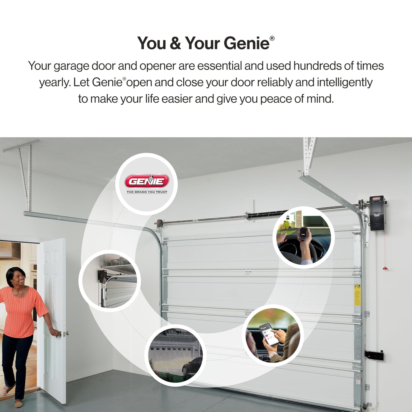Genie B6172H Wall Mount Smart Garage Door Opener, DC Motor Lifts up to 14ft high 850lbs, Black