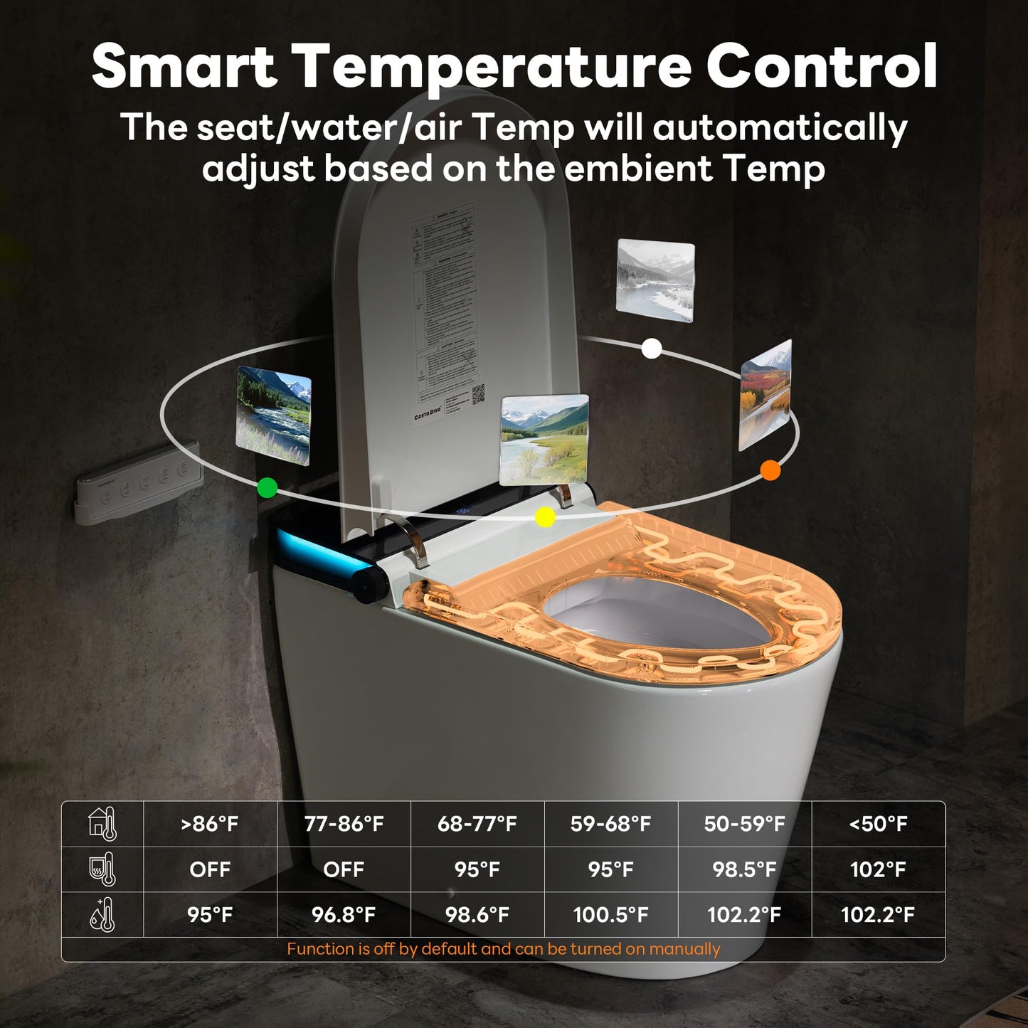 Casta Diva Smart Toilet with Bidet Built in, Auto Open Close, Foot Sensor, 1000 MaP Auto Flushing, ADA Comfort Height, Artistic Lighting, Smart Heated Seat, Foam Dispenser, Tank Built in (CD-U010Max)