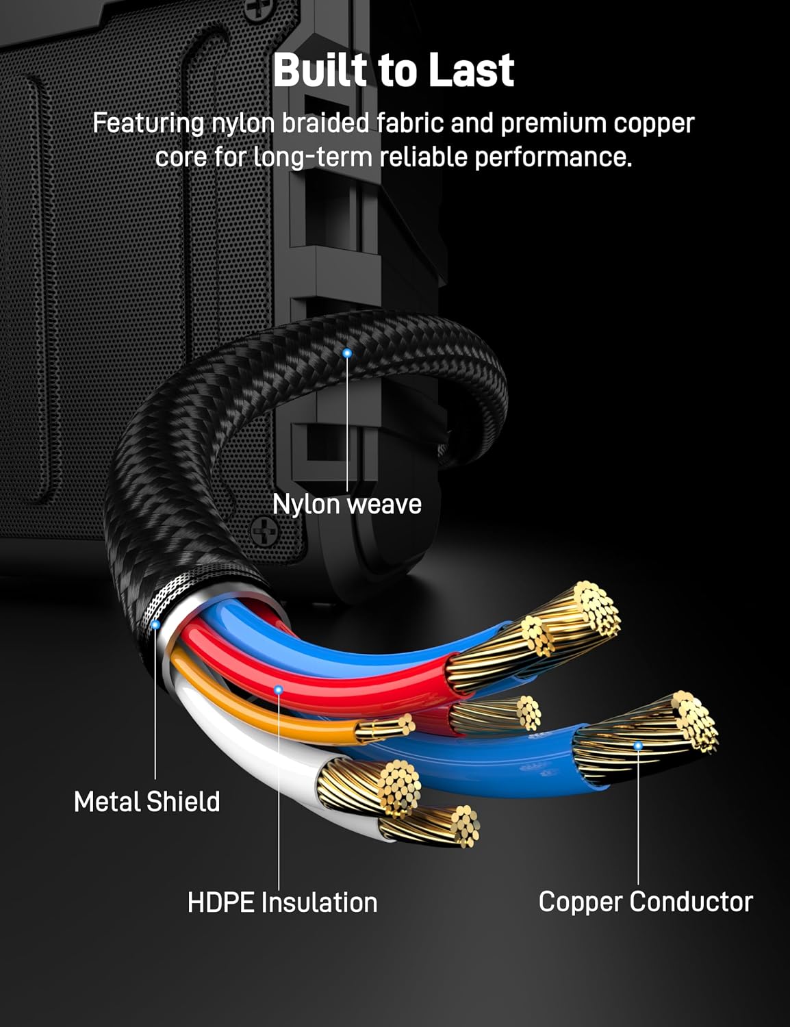 2RCA 3.3FT, 2RCA 2RCA Audio Cable Male to Male Stereo Audio RCA Cables, Dual Shielded Hi-Fi Stereo Cord with Gold