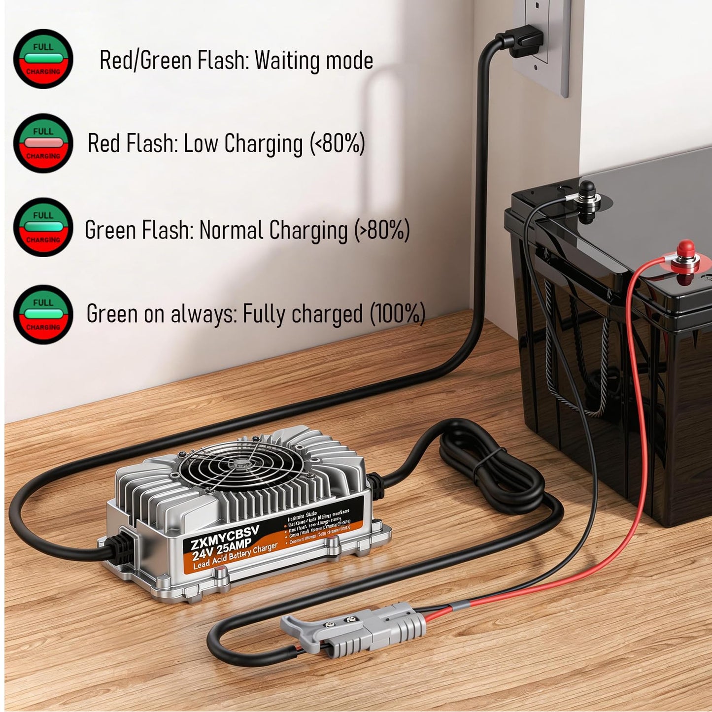 24V 25A Scissor Lift Battery Charger, 24 Volt Golf Cart Battery Charger, 24 Volt Battery Charger for Genie Skyjack, JLG Scissor Lift, Forklift, Electric Pallet Jack, Floor Scrubber