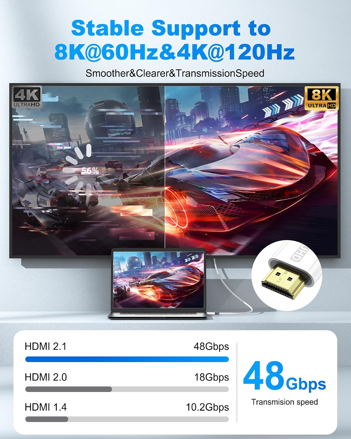 LMGKE 8K Cable,3.3ft 48Gbps 8K@60Hz 4K@120Hz/144Hz/240HzCompatible TV,HDR10,HDCP 2.3,PS5,Xbox HDMI High Speed DHDMI
