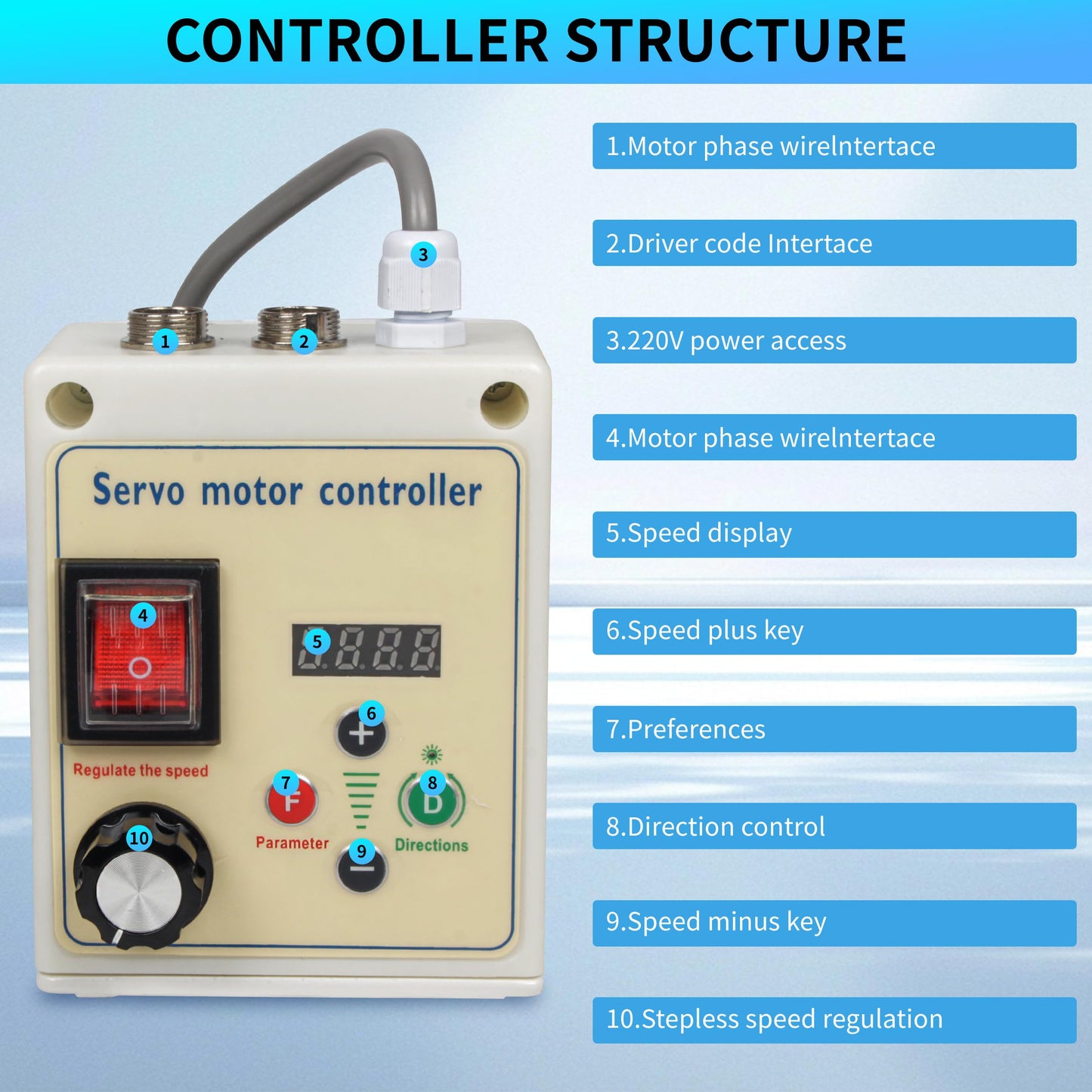 RATTMMOTOR 2.2KW Servo Motor Drive Kit 2200W 110V Permanent Magnet DC Brushless Servo Motor 200-4500RPM+Servo Motor Speed Controller for Woodworking Machine/Lathe/Drilling Machine/Reducer/Belt Sander