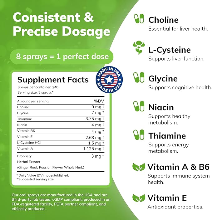Can-i Mend Liver Support Oral Vitamin Spray Supporting The Body’s Natural Cleansing Process Maintain Good Health and Wellness - 6 Pack with 180 Servings