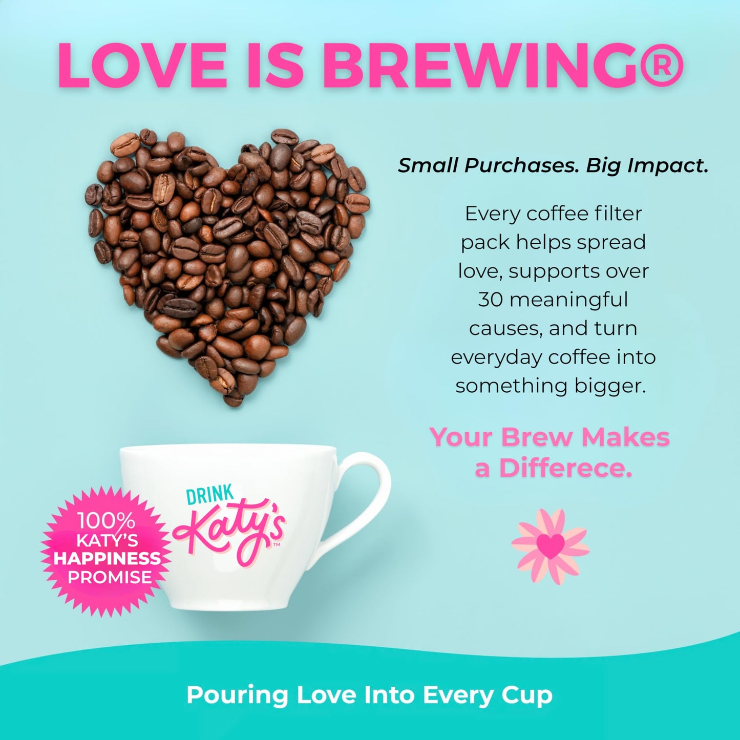 Katy’s Large 12-Cup Commercial Coffee Filters (9.5” x 4.5”) for BUNN, Fetco & Curtis Coffee Machines – Tall Walls, No Ground Overflow – Premium Filters for Businesses (Bulk Pack)