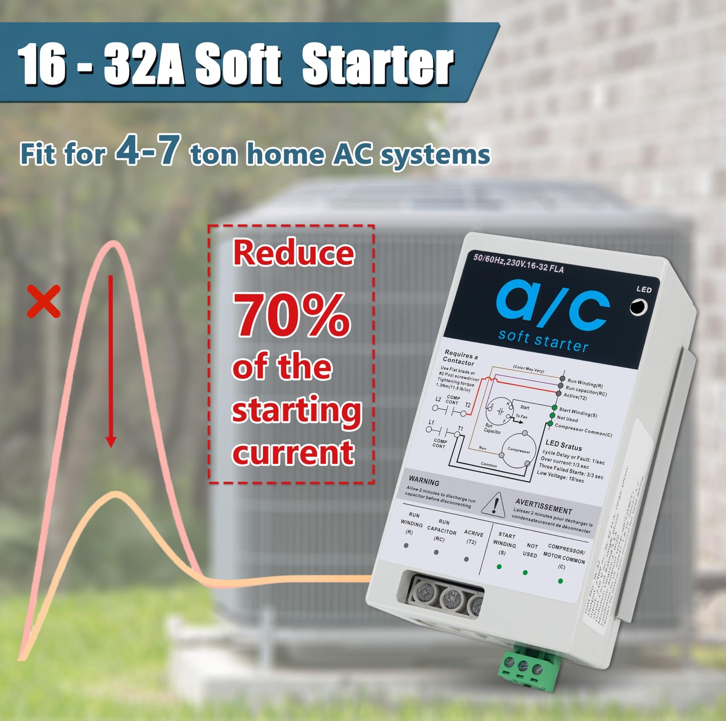 Eshcol AC Soft Start Kit for 4-7 Ton Air Conditioners, Fit for Home, RV, Commercial, Generators Use. Easy DIY Installation, Reduces Start-Up Current by 70%, 110V-240V. Compatible with Most AC brands.