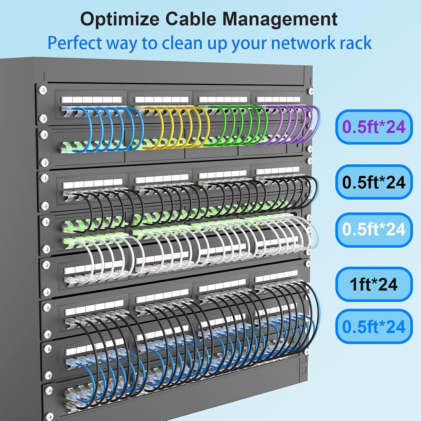 Xcftaud 6 1 (24Pack), Cat6a 10Gbps 550Mhz, Cat6, Cat6a Setup, Cat Patch Cables feet Slim Ethernet Patch Cable UTP Pure