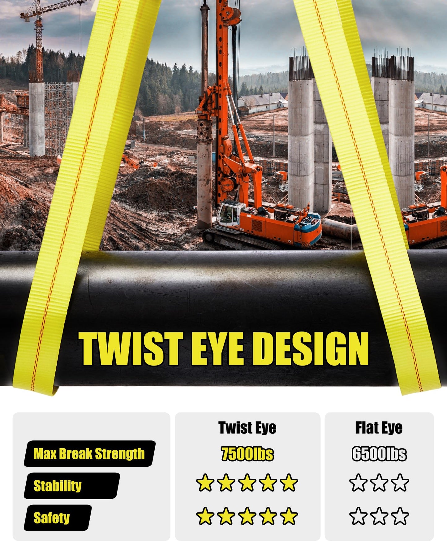 4 Pcs Twisted Eye Lifting Sling with UV Resistance, Lucky Straps 10' x 2" Lifting Straps for Hoist, 15000 Lbs Heavy Duty Twist Eye Polyester Webbing Sling for Furniture, Beds, Machinery, Outdoor, etc