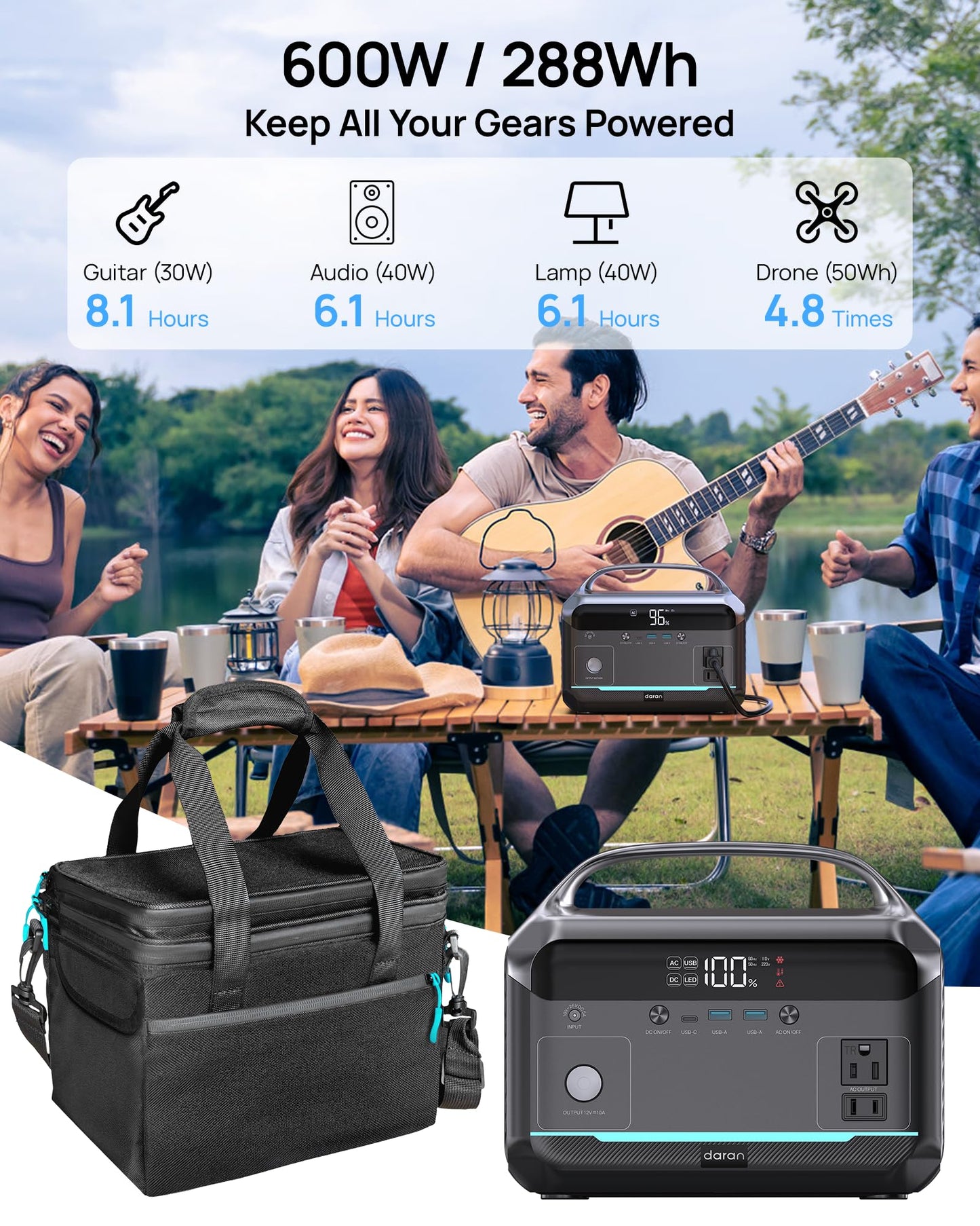 DaranEner Portable Power Station 600W with Bag, 288Wh (90,000mAh) LiFePO4 Battery Backup, 2×600W (1200W Surge) AC Outlets, 2.2H Fast Recharge, Solar Generator for Camping, RV, Travel, Home Emergency