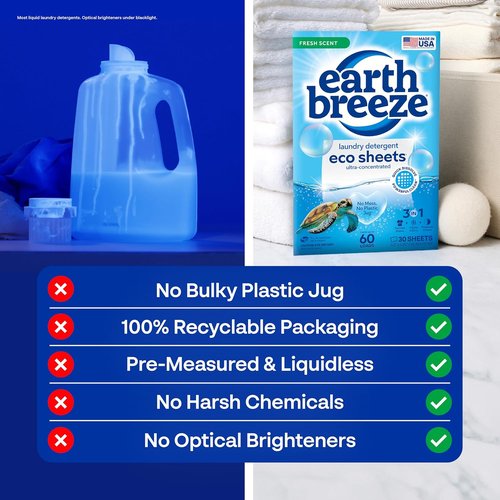 Earth Breeze Laundry Detergent Sheets - Fresh Scent, Eco-Friendly & Travel-Friendly | 60 Loads, 30 Ct