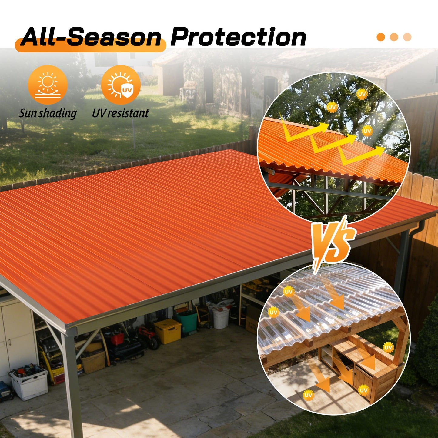 Jaxilyn Placstic Roof Panels 25 pcs L60.2×W20.67 inch, Placstic Corrugated Roofing Panels Gazebo Top Cover Waterproof Sunproof for Patio Outdoor Garden (Orange)