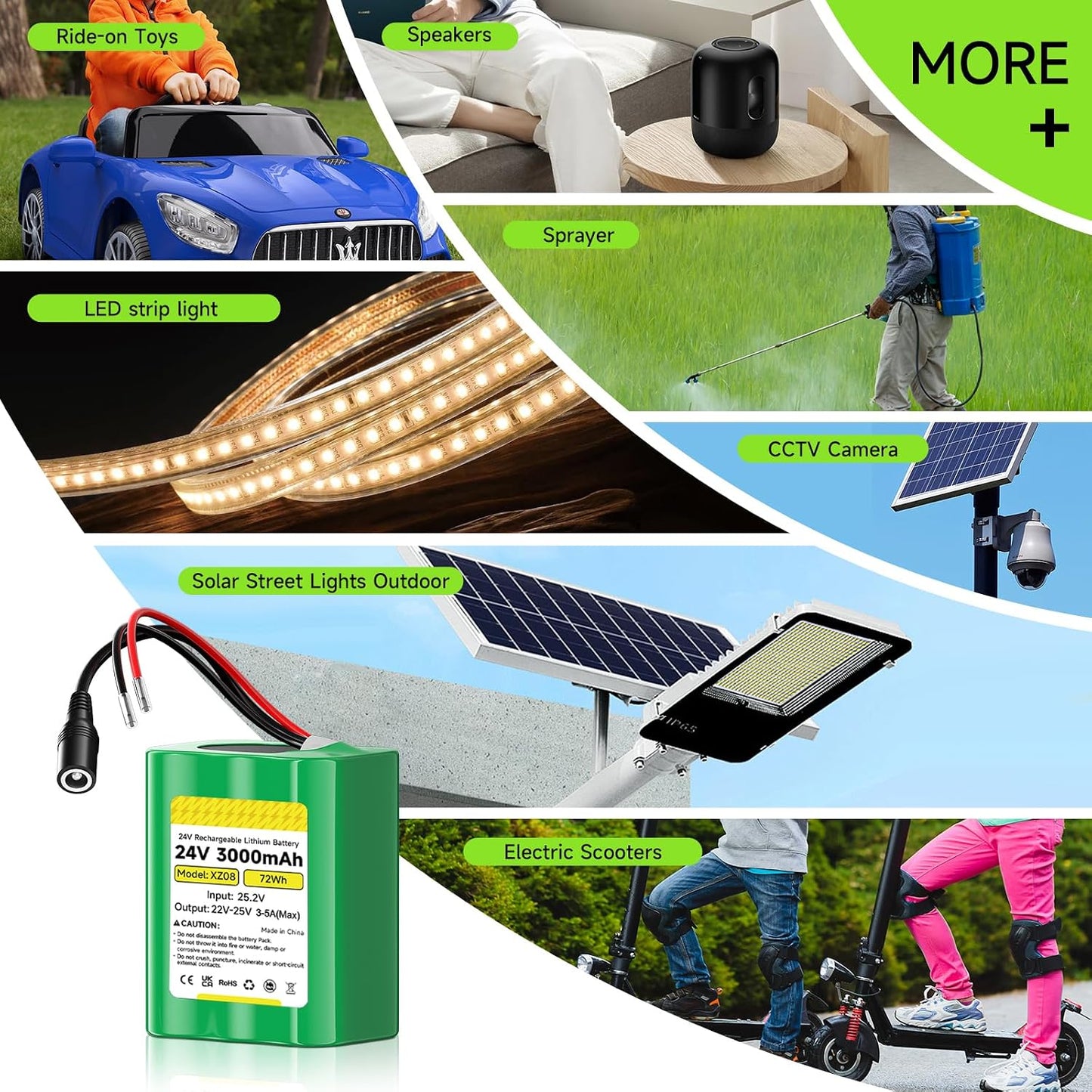 CITYORK 24V 3000mAh 24 Lithium Battery with Charger, Bare Leads, Volt Rechargeable Battery Compatible with DIY Project