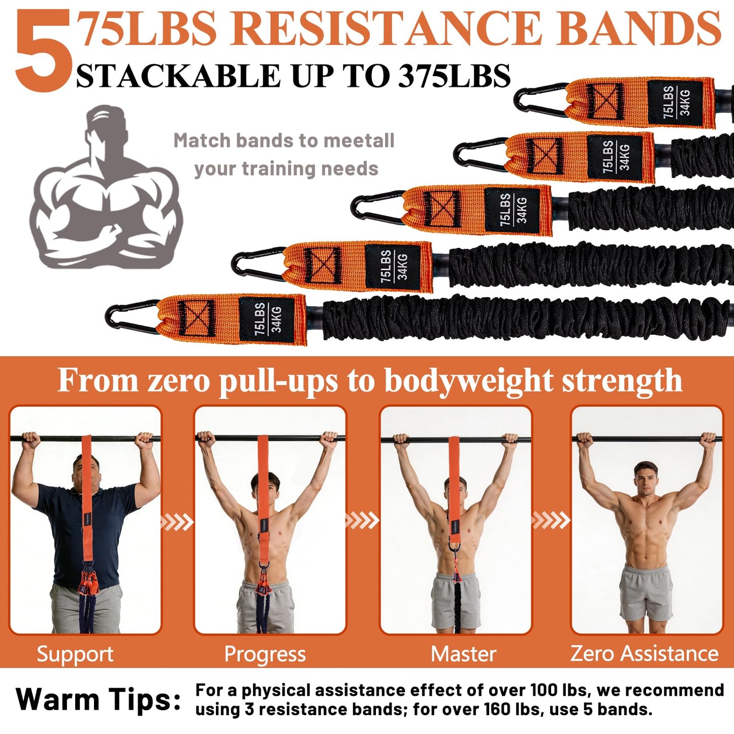 CHERAINTI Pull Up Assistance Bands, 375lbs Heavy Duty Pullup Assist Band Set with 5 Resistance Bands, Adjustable Strap, Comfortable Foot/Knee Rest, Handles & Door Anchor for Home Gym Strength Training