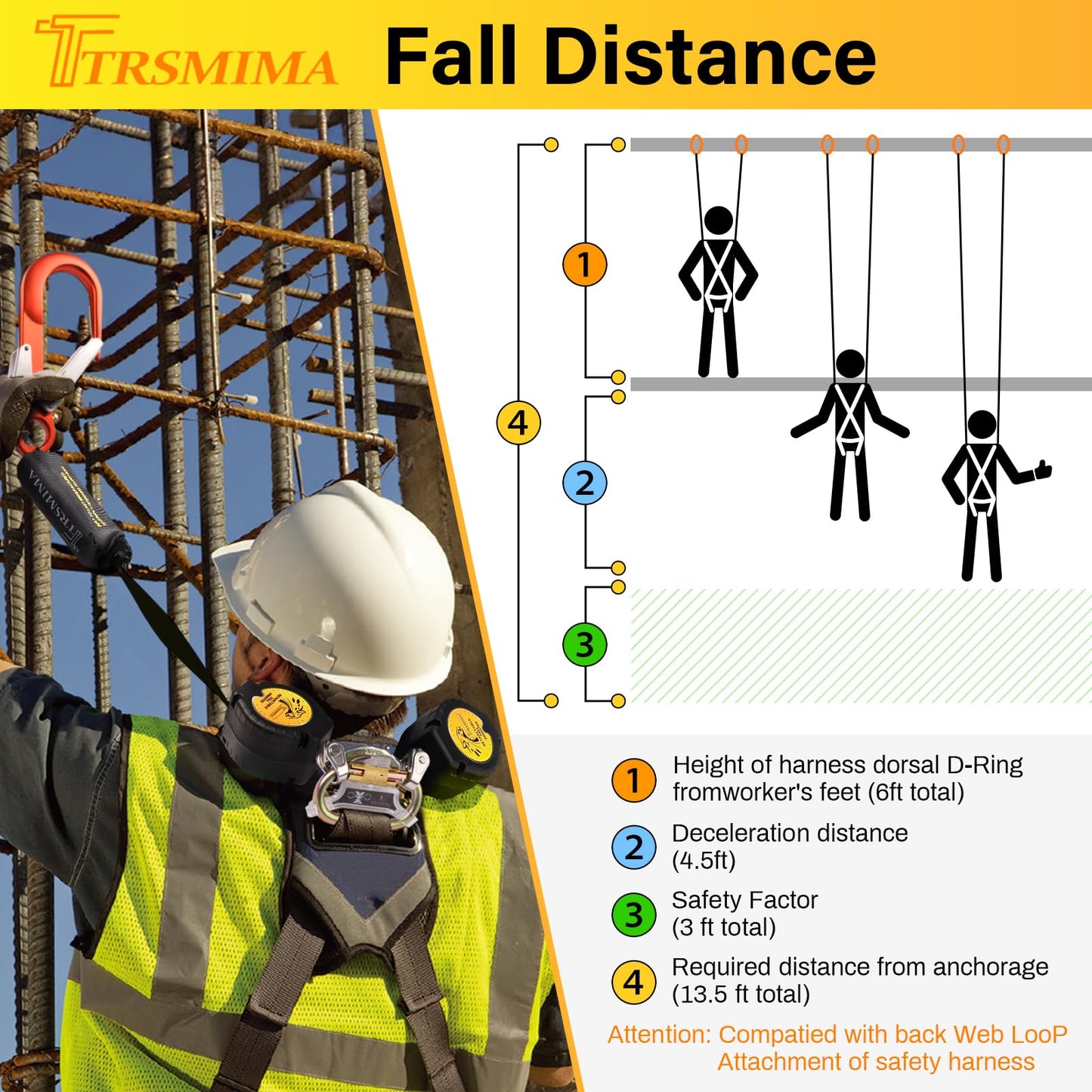 TRSMIMA Fall Protection Retractable Lanyard - 6FT Twin Leg Self Retracting Lanyard Tangle-Free Webbing Shock Absorber Dual Aluminum Rebar Hook Aluminum Carabiner ANSI