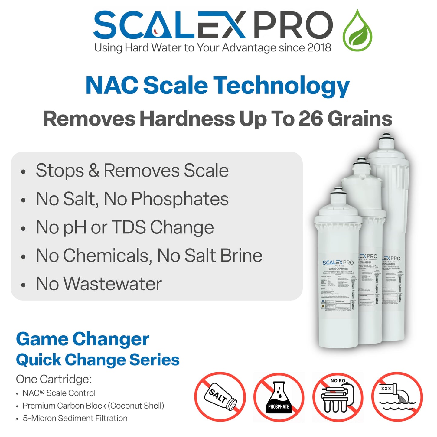 ScaleX Pro Game Changer 12” Hard Water Scale Prevention Filter – Salt-Free NAC Technology Prevents Scale Up to 26 Grains, Removes Chlorine & Other Common Municipal Water Chemicals, 6,000 Gallons