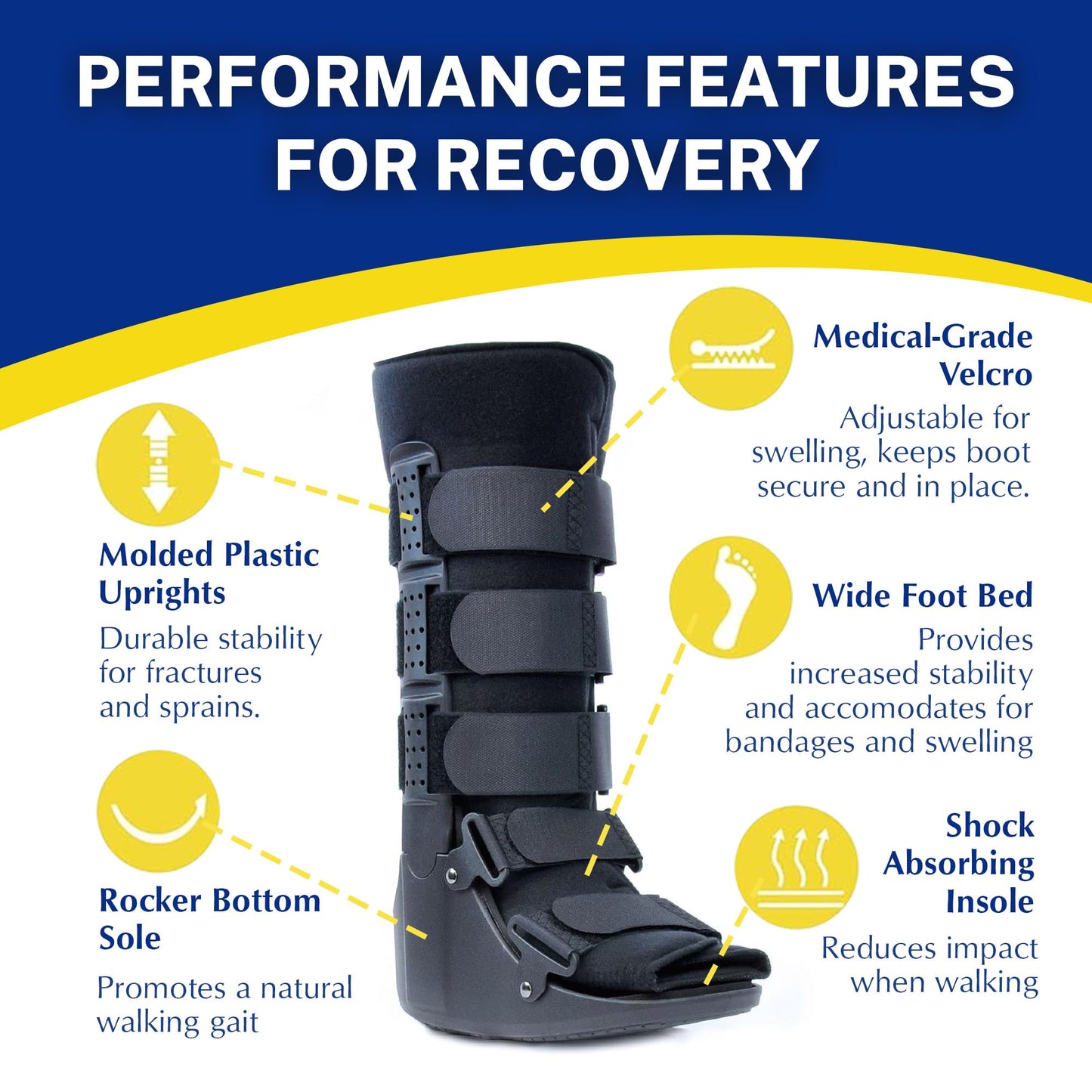 Brace Direct CAM Walker Boot - Tall Orthopedic Walking Boot for Fracture, Sprained Ankle, and Injury Recovery (X-Small - US Shoe Size Men 3-4 / Women 4-6 / Youth 3-4)