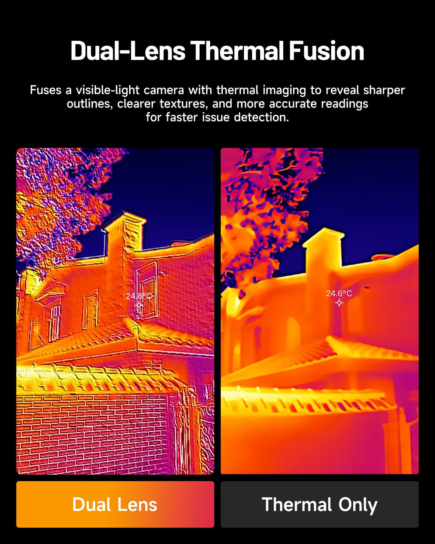 TOPDON TC001 Max Dual-Lens Thermal Camera, Compatible with Any USB-C iPhone, iPad & Android Device, 512 x 384 Super Resolution, 256 x 192 IR Resolution Thermal Imager, -4°F~1022°F Temp Range- Blue