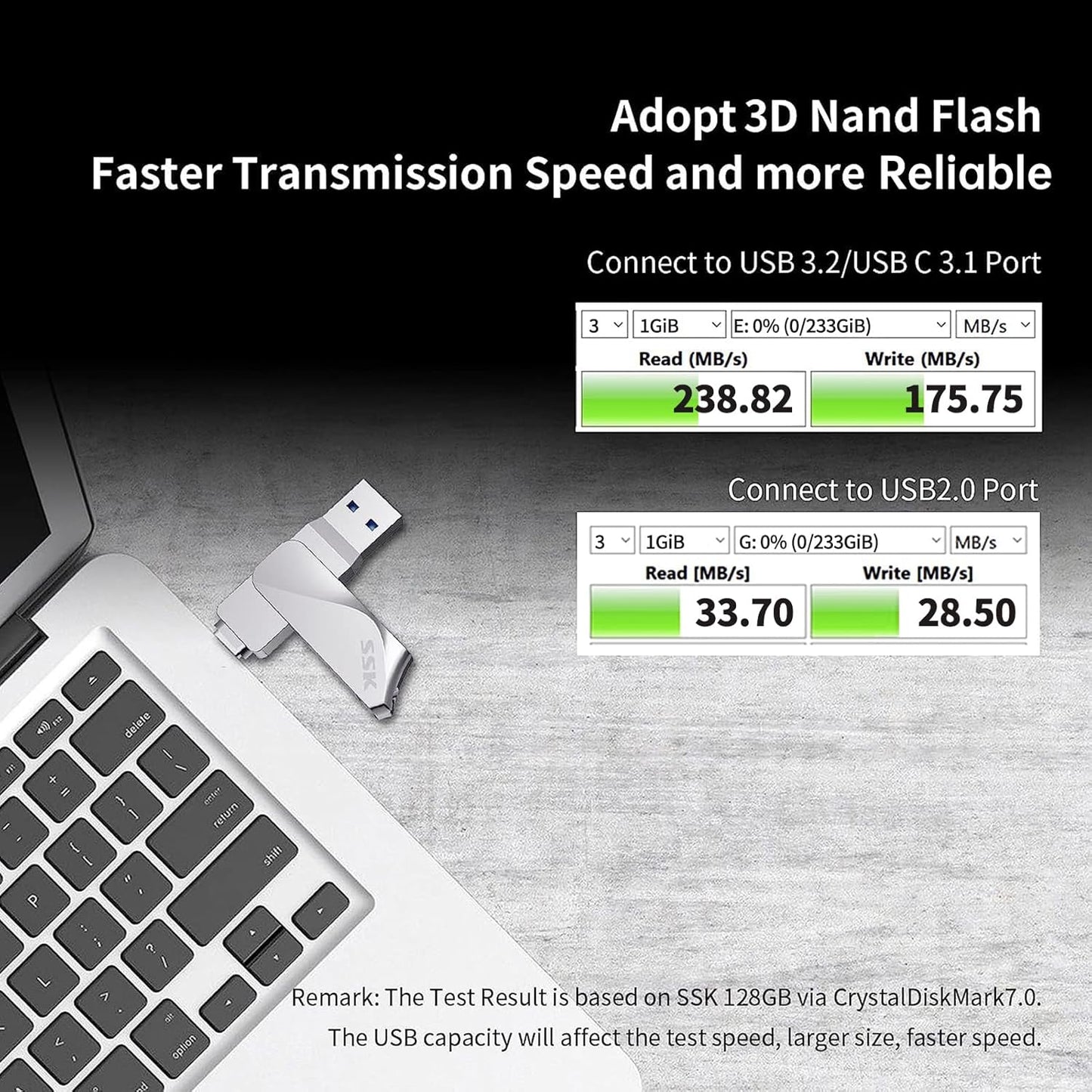 SSK 128GB 200MB/s 2 1 3.2 1+ USB C Flash Drive up to Dual Drive in OTG USB A Gen Type C Memory Stick Thumb Drive
