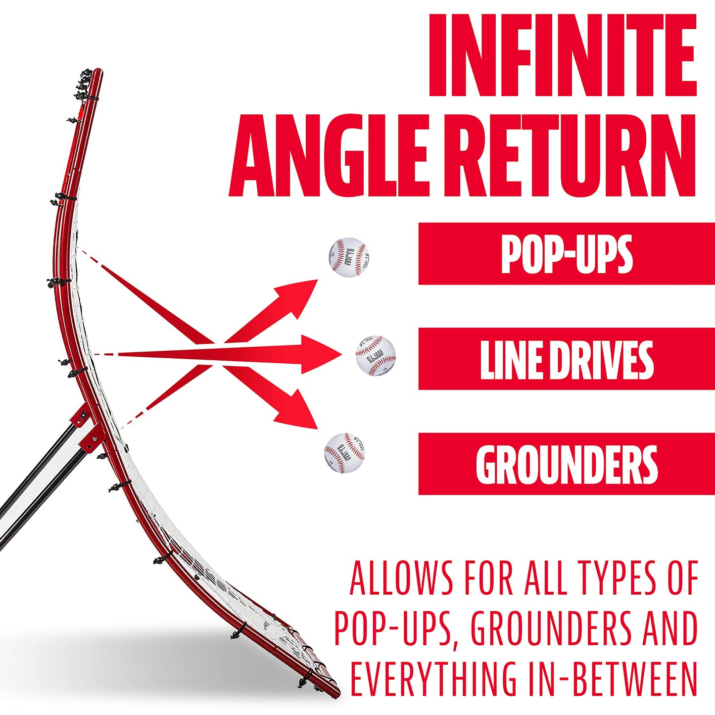 MLB Flyback Multi-Position Return Trainer, 68 x 48-Inch