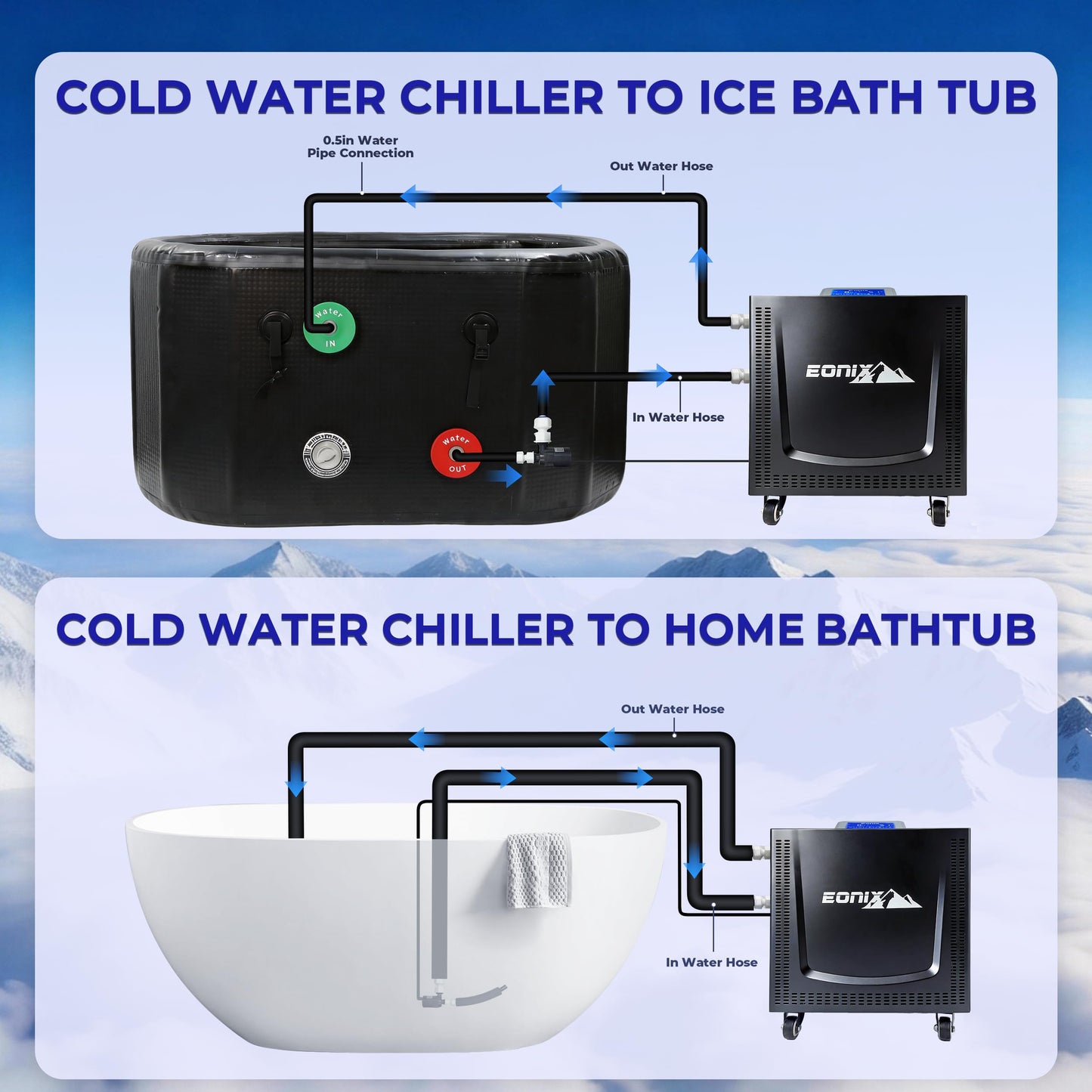 EONIX 1/2HP Upgraded Cold Plunge Chiller,Ice Bath Water Chiller for Cold Plunge Tubs,Built-in Filter & Water Pump, Insulated Hoses,Quiet Operation,Ice Bath Chiller for Cold Therapy Recovery 110V