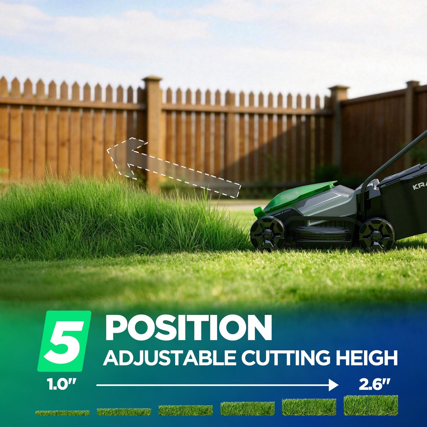 Kraftsense 14" Cordless Lawn Mower, 20V Lightweight Push Mower with 5.0Ah Battery, Ultra-Quiet Motor for Small Yards, Lawn Care, Backyard Maintenance