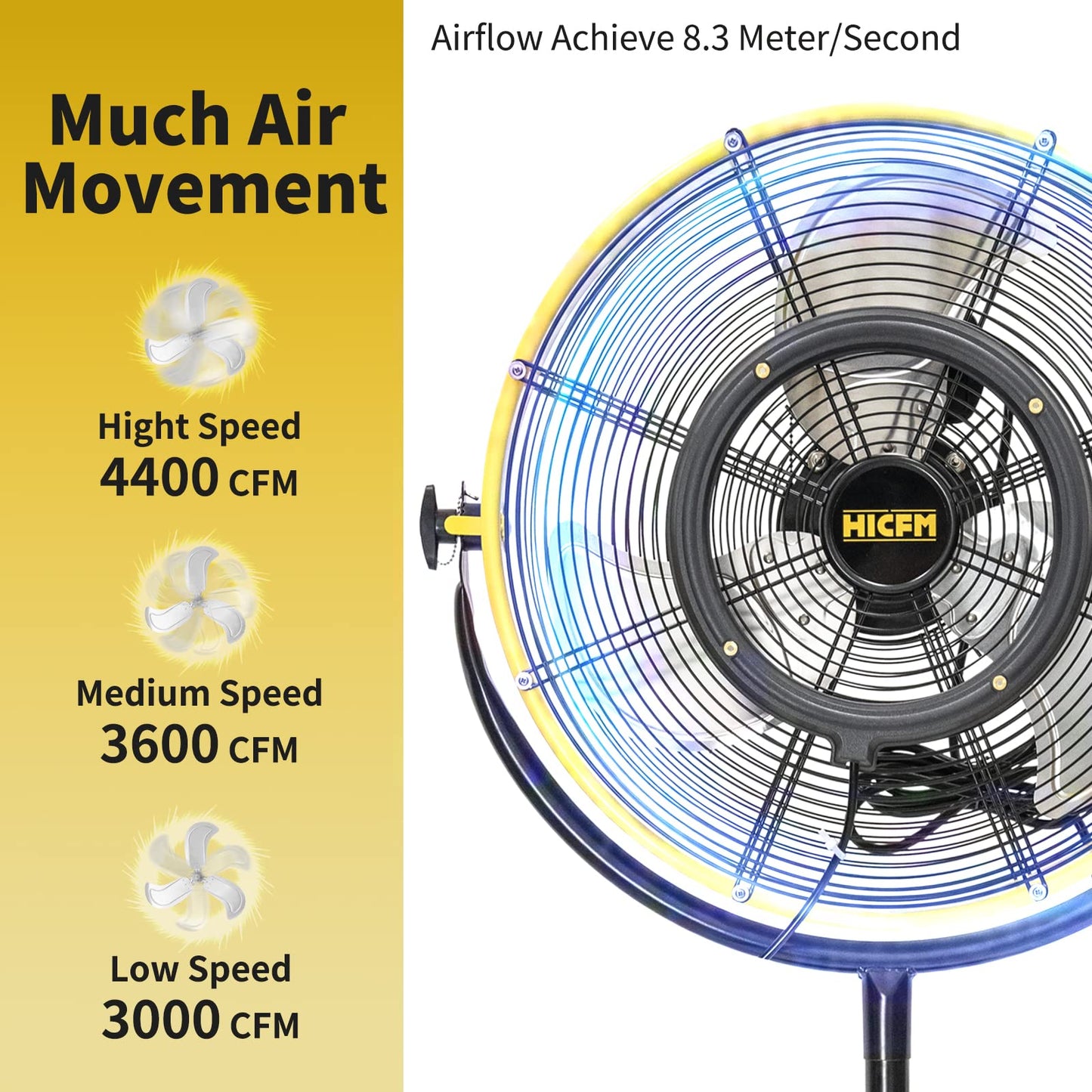 HiCFM 4400 CFM 20 Inch Outdoor Misting Fan Pedestal Standing Base with IP44 Enclosed Motor, Detachable Mist Spray Kit, 9 FT Cord & GFCI Plug, 120 Degree Tilted Head, UL Outdoor Approved