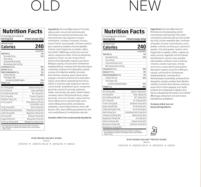 IsaLean Protein Shake - Complete Superfood Meal Replacement for Maintaining Healthy Weight and Lean Muscle Growth with 24 Vitamins and Minerals - 29.6 oz - 14 Meal Canister (Mocha) - Canister