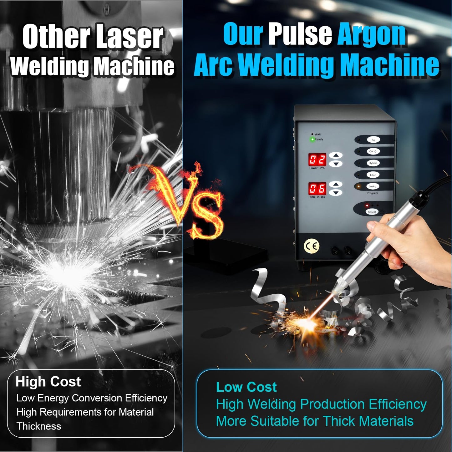 RibasuBB Automatic CNC Spot Welding Machine, Handheld Welding Machine Portable for Metal, 110v / 60hz Permanent Jewelry Welder kits Weldable Solid Gold, Aluminum, Titanium Welding