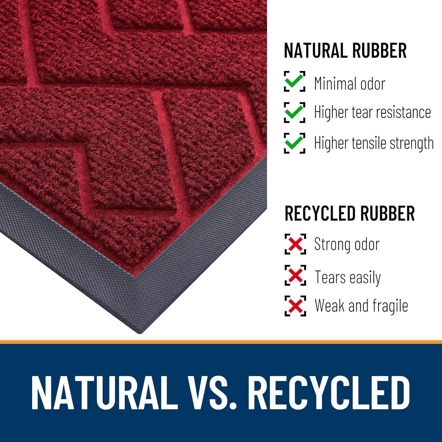 OLANLY Waterproof Front Door Mat - All-Season Herringbone Design, Easy Clean Natural Rubber | Wine Red, 29.5x17