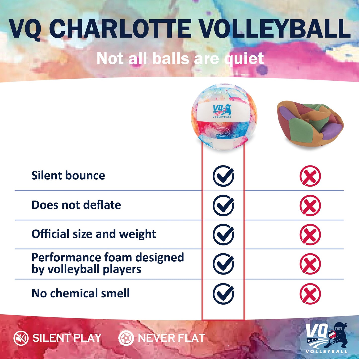 VQ Sports - Soft Volleyball for Indoor Practice - Foam Volleyball for in the House, Silent, No-Deflate, Durable, Perfect for Games & Practice - Soft on Arms