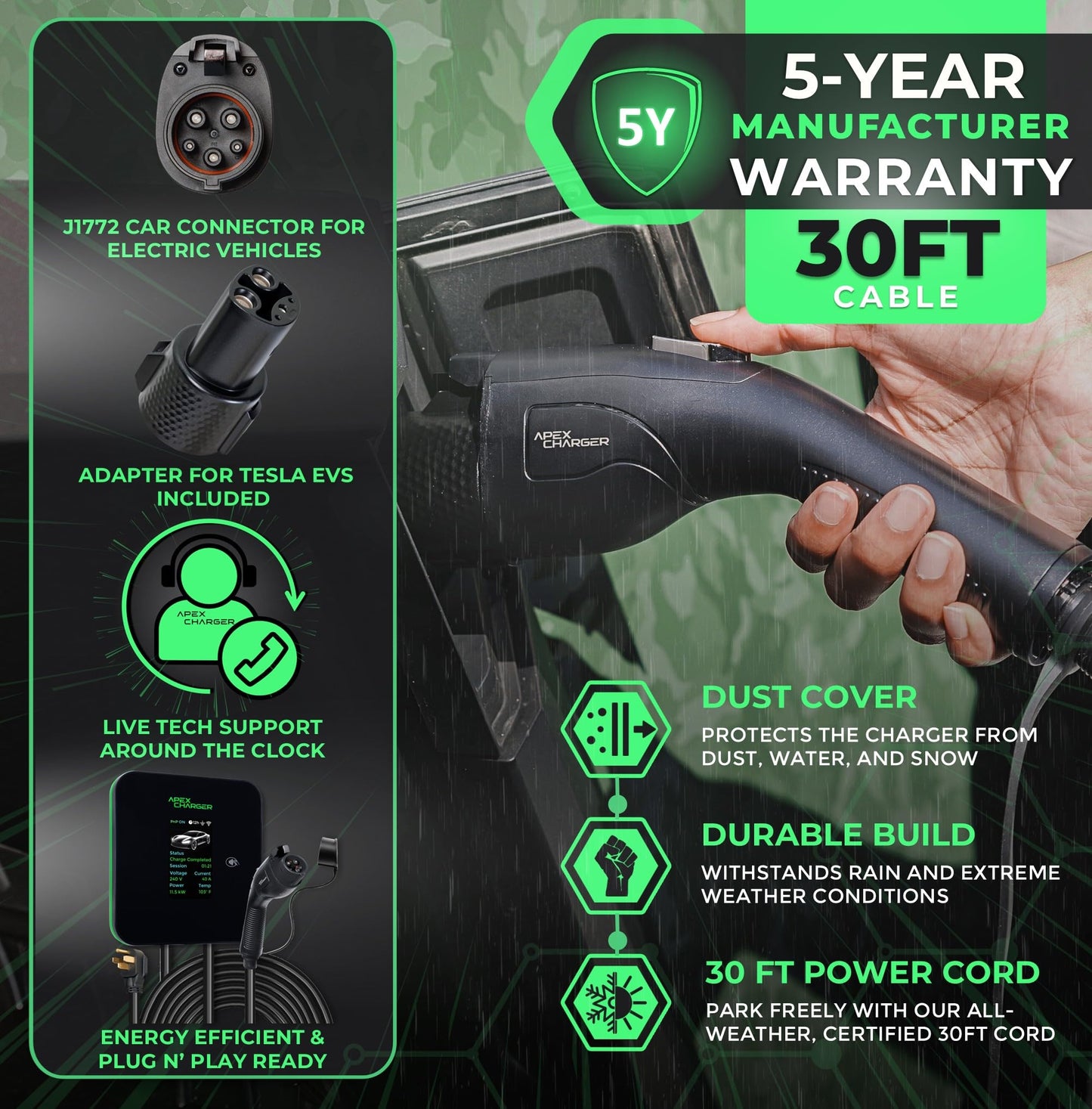 MACH 2:Fast Level 2 EV Charger 48 amp Garage-pro wall-Mount. Electric Vehicle Charging Station 4 Nema 14-50 Outlet. J1772 car Connector. Key Accessories: 30ft Cable & Tesla NACS evse Portable Adapter