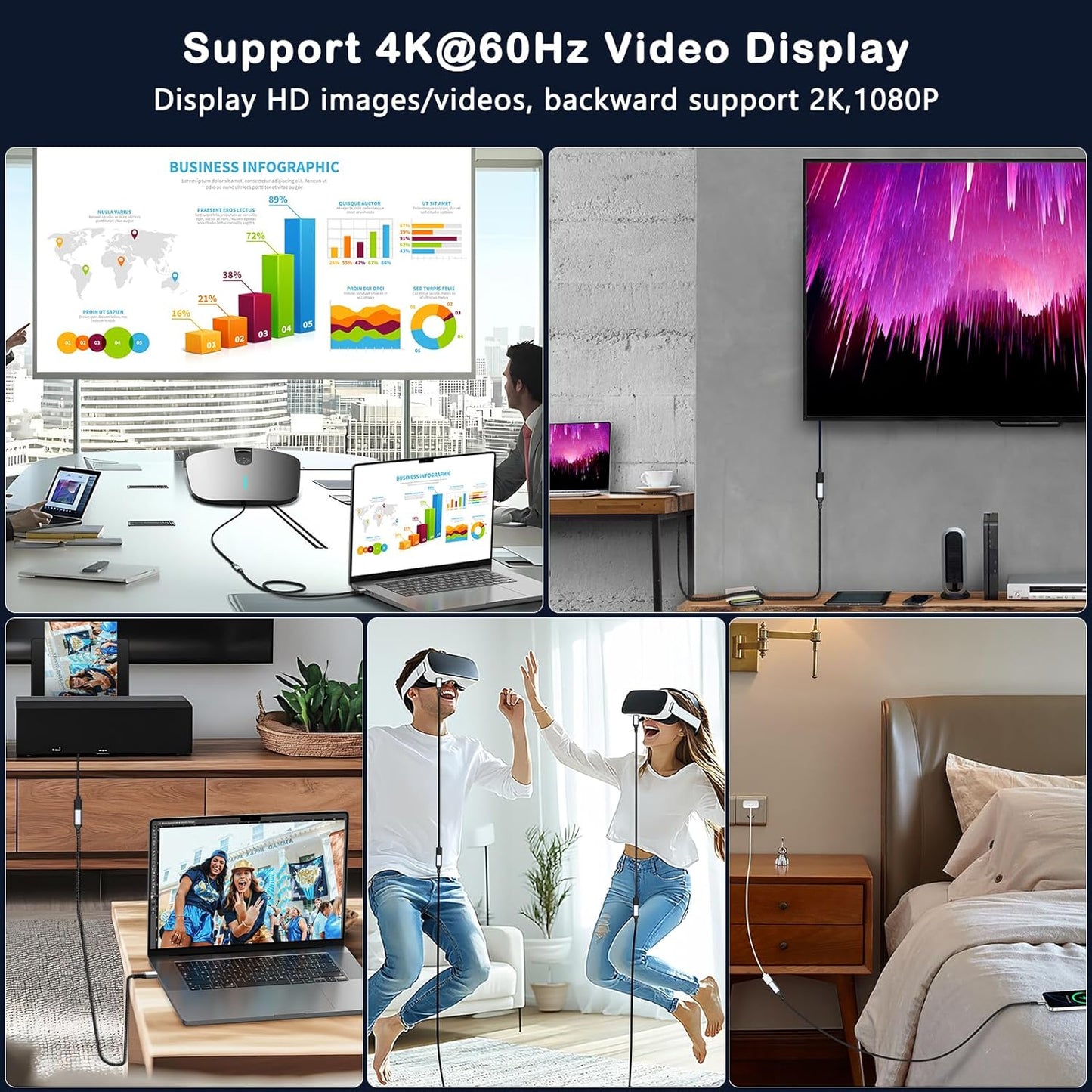 1.5ft 3.3ft 5ft 6.6ft 10ft, 20Gbps/4K@60Hz USB3.2 240W 17 16 15 PSVR2/Hub/iPad 1.5ft USB C Extension Cable, Video