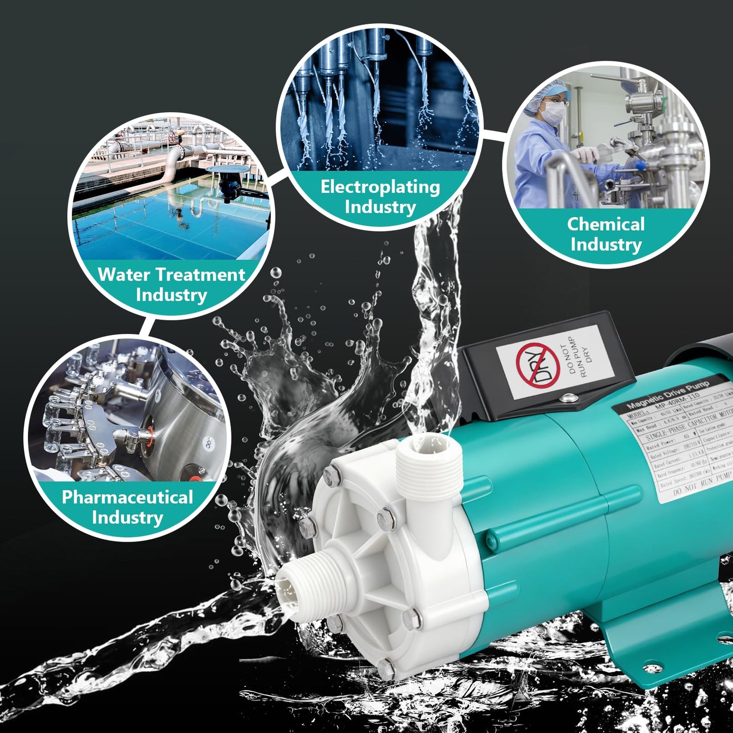 MXBAOHENG 824GPH Magnetic Drive Pump, 110V Circulating Water Pump, 65w Liquid Delivery Pump for Chemical Industry, Pharmaceutical Industry, and Electroplating Industry