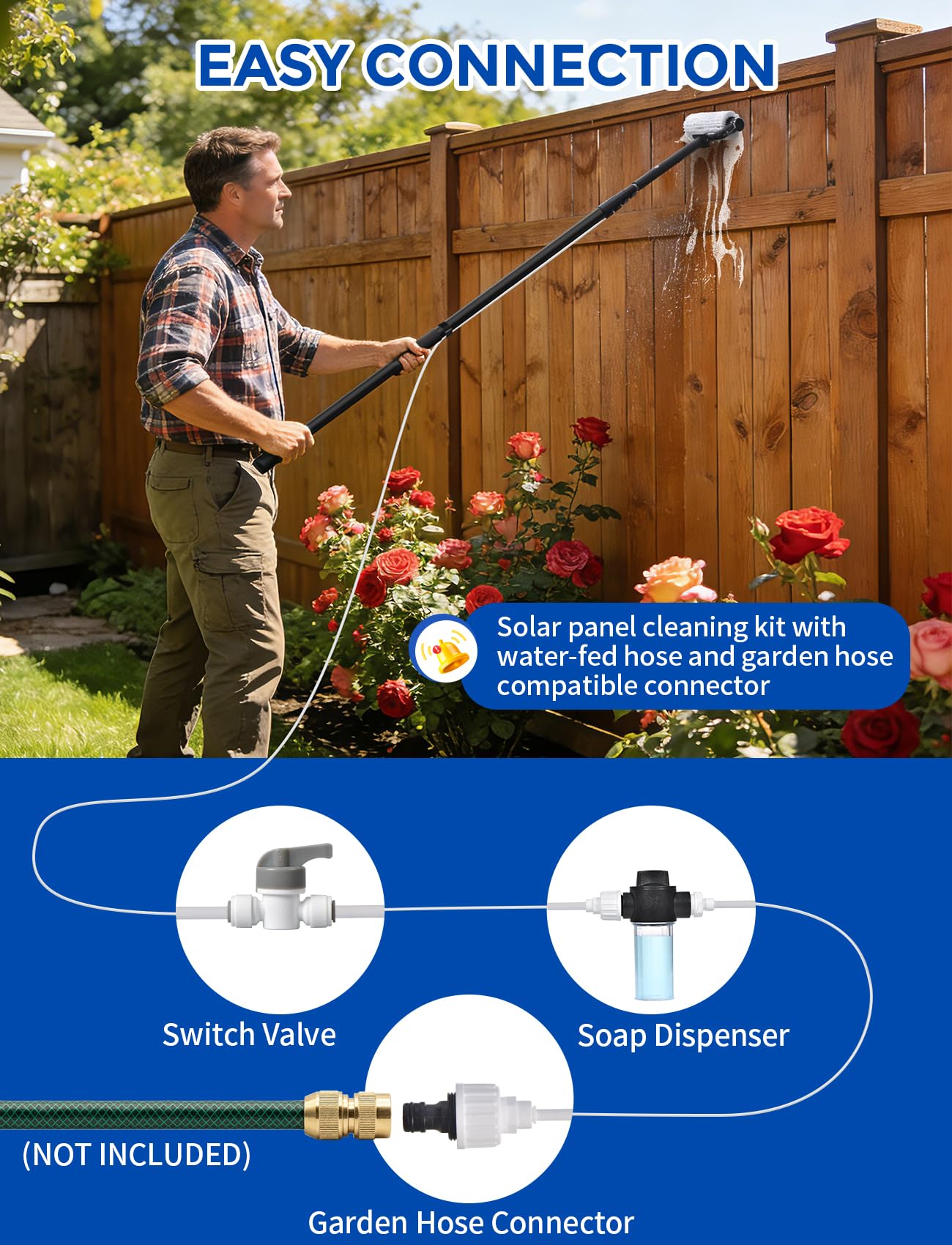 Electric Solar Panel Cleaning Kit, 20FT Solar Panel Cleaning Brush and Pole with Soap Dispenser, Telescopic Water Fed Pole, Solar Panel Cleaner Solution for Windows, Roof, RV