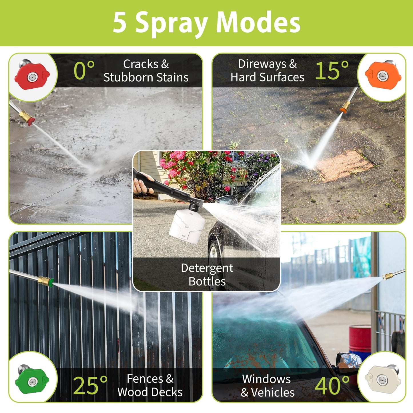 Yeryork Adjustable 5000 PSI Pressure Washer,2.5 Max GPM Power Washer with 33 FT Retractable Hose Reel, Stainless Steel Lance, 500ml Foam Cannon, 4-Nozzle Set, Washer for Cars, Fences, Patios