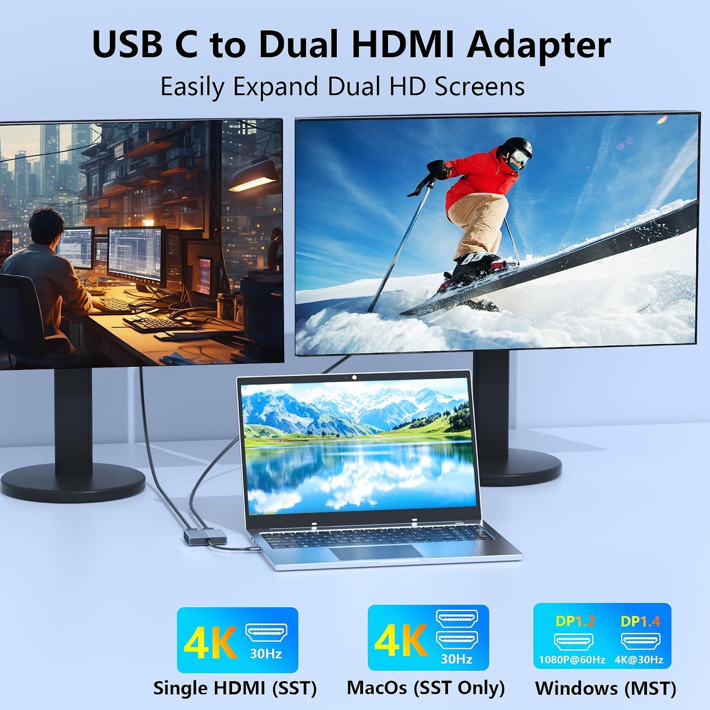 Aibilangose 2 USB C to Dual HDMI Adapter for Dell/HP/MacBook, HDMI Splitter Extended Display, Double hdmi for Monitors