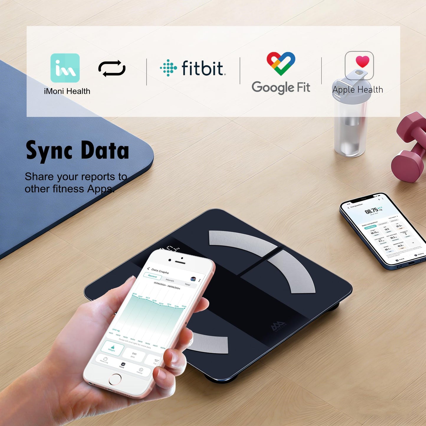 SENSSUN Smart Scale for Body Weight and Fat Percentage, High Accuracy Digital Bathroom Scale with Backlit Display for BMI Heart Rate 20 Body Composition Analyzer Sync with Fitness App 400lb