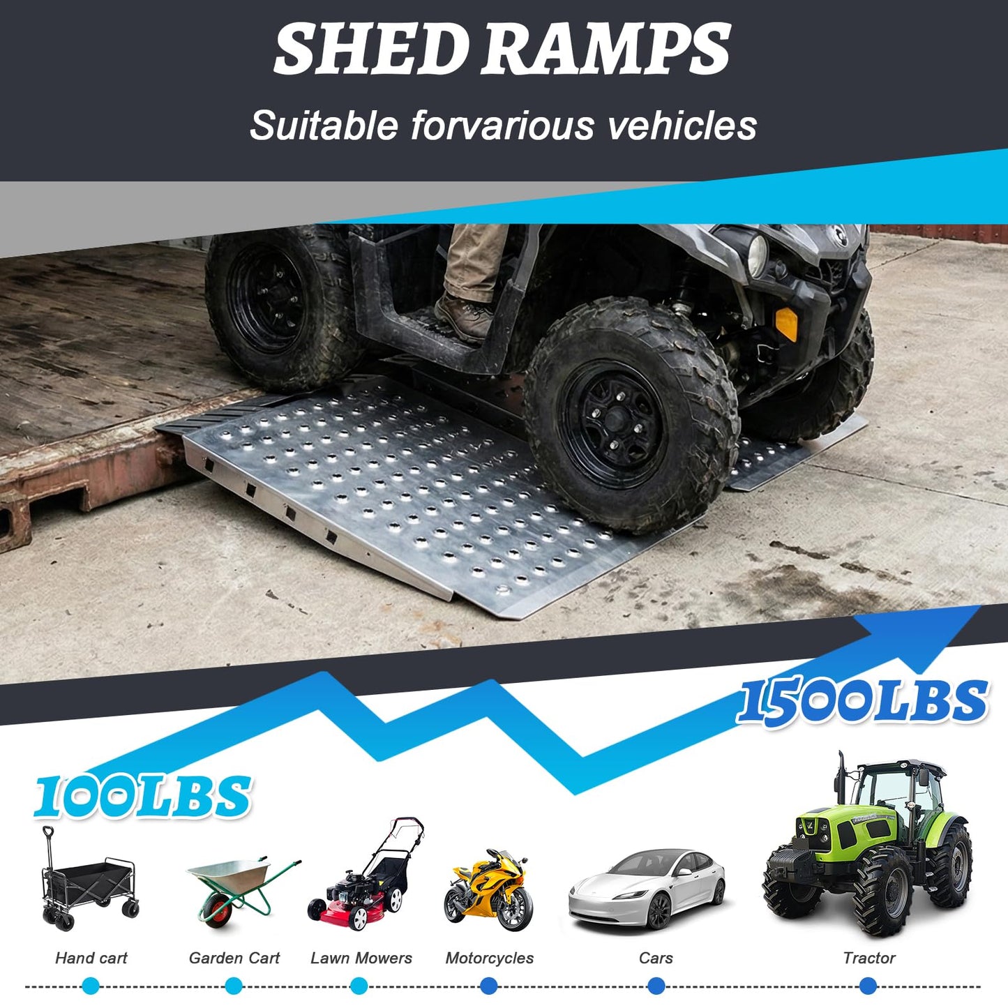 Heavy-Duty shed ramp 1500LB Galvanized Steel Perforated Plate ramp with Anti-Slip Design, Suitable for lawnmowers, All-Terrain Vehicles,and Garage Door Sills. (Silver, 2PCS (29" L x 48" W))