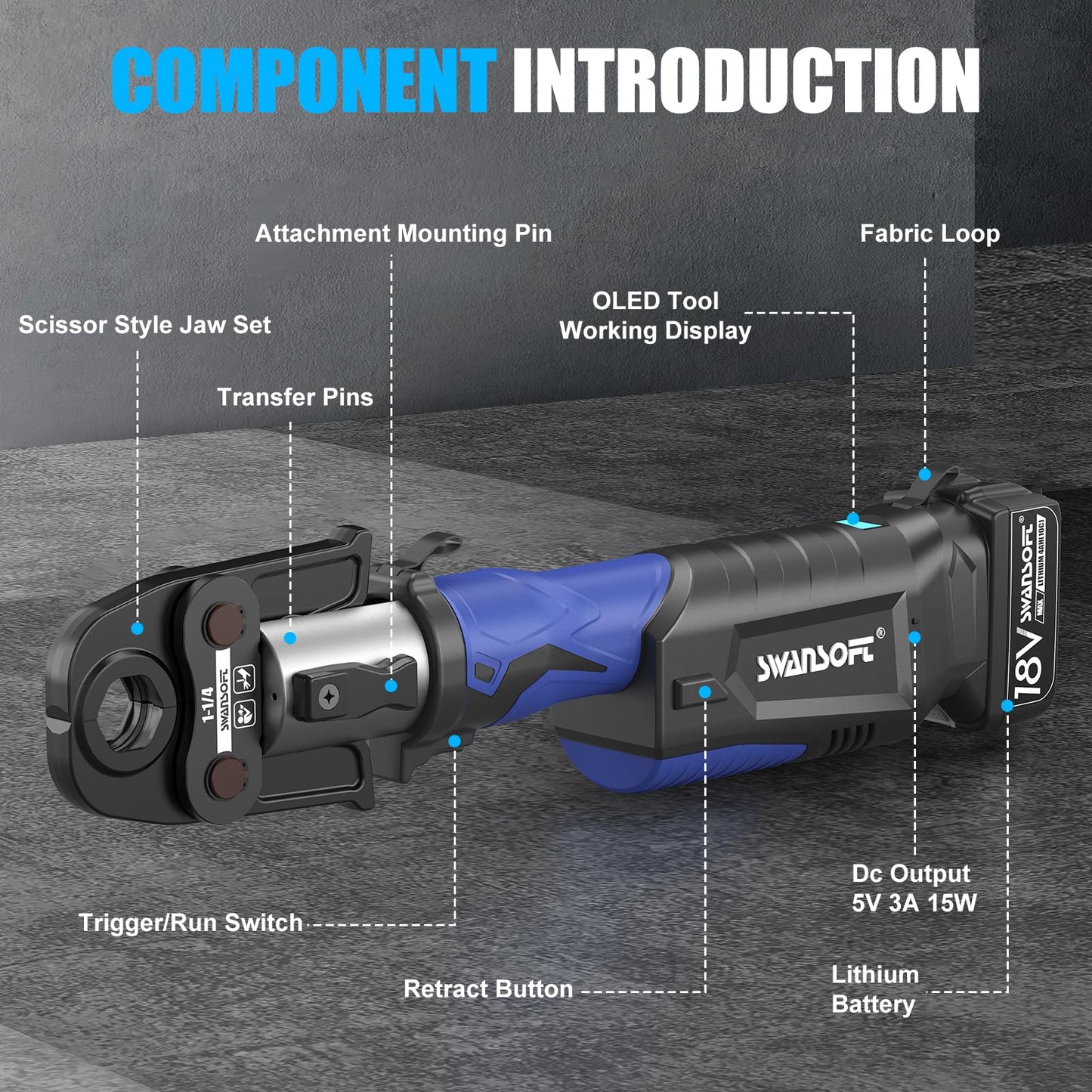 SWANSOFT Pro Press Tool for Copper Pipes, 32kN Pro Press Tool Kit with 6 US Standard Jaws 1/2", 3/4'', 1", 1-1/4", 1-1/2", 2", 18V Brushless Motor Electric Pipe Crimping Tool with 2Pcs 4Ah Battery