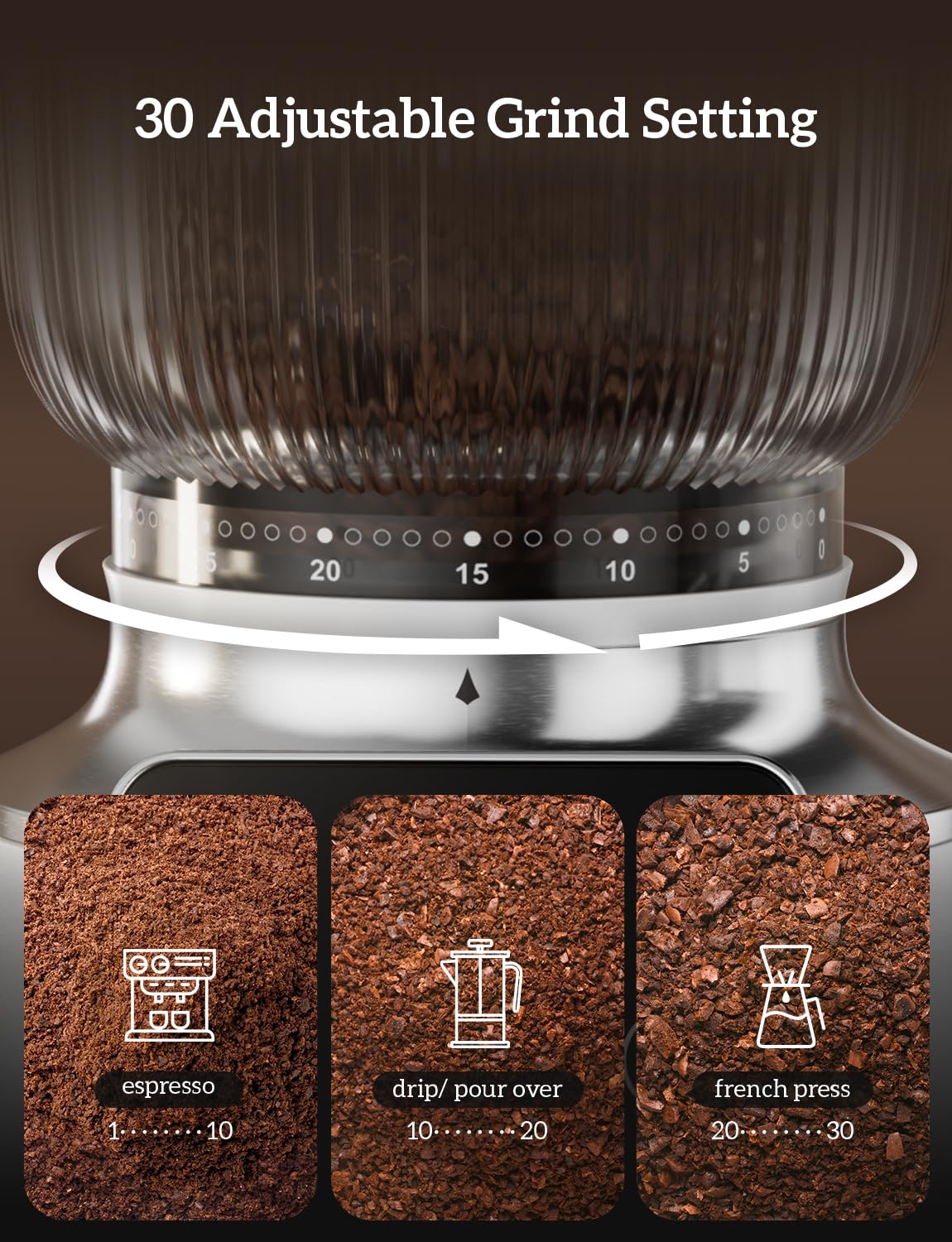Neretva Espresso Grinder, 2 in 1 Professional Coffee Bean Grinder Stainless Steel Suit 51~58mm Portafilter Burr Coffee Grinder 30 Precise Setting&Anti-Static for Espresso/French Press/Drip/Moka-White
