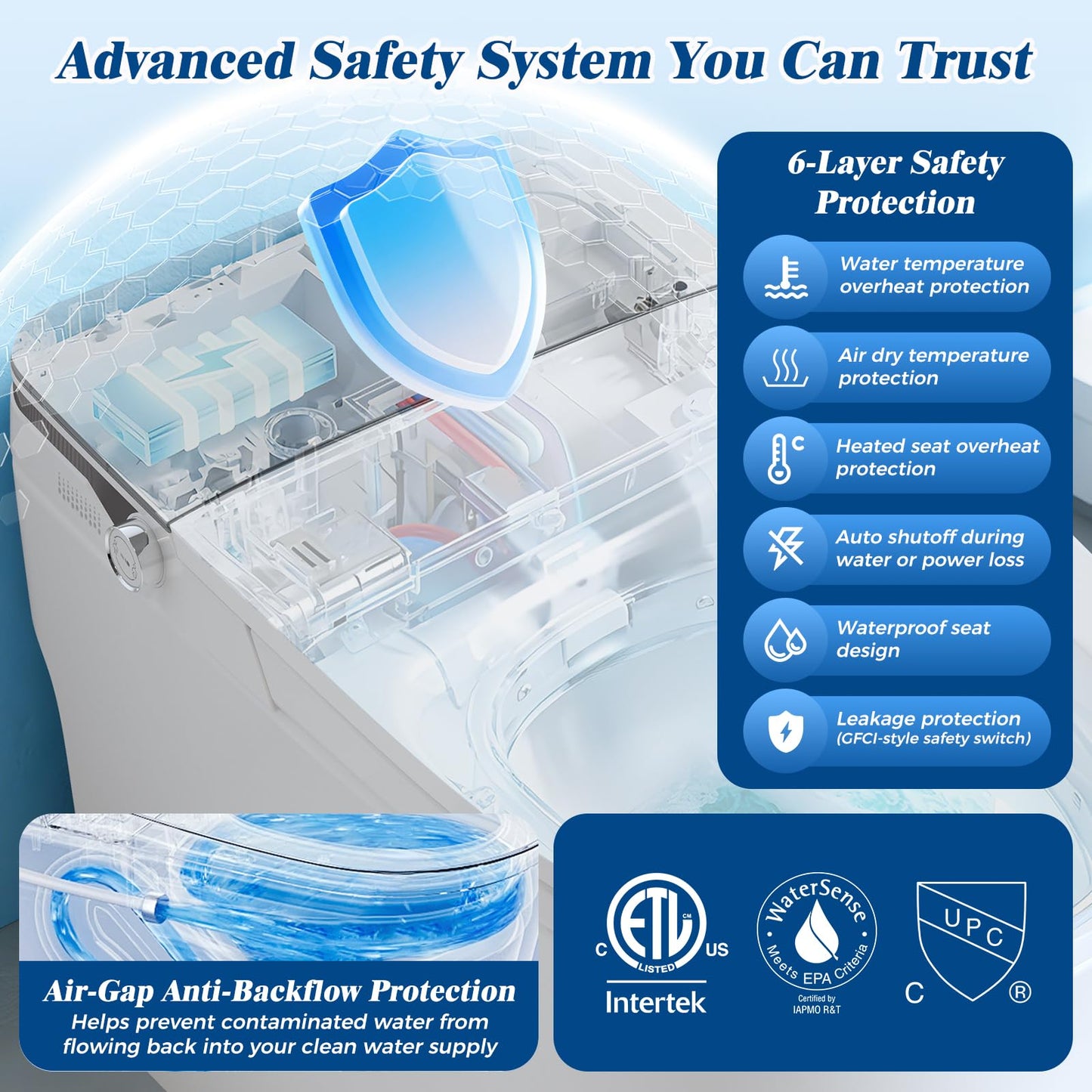 CLIRASS Smart Toilet with Bidet, Electric Bidet Toilet with Auto Powerful Flush, Auto Open/Close, Foot Sensor, Heated Elongated Seat (ADA Comfort Height), Night Light, Deodorization Remote (Gray)
