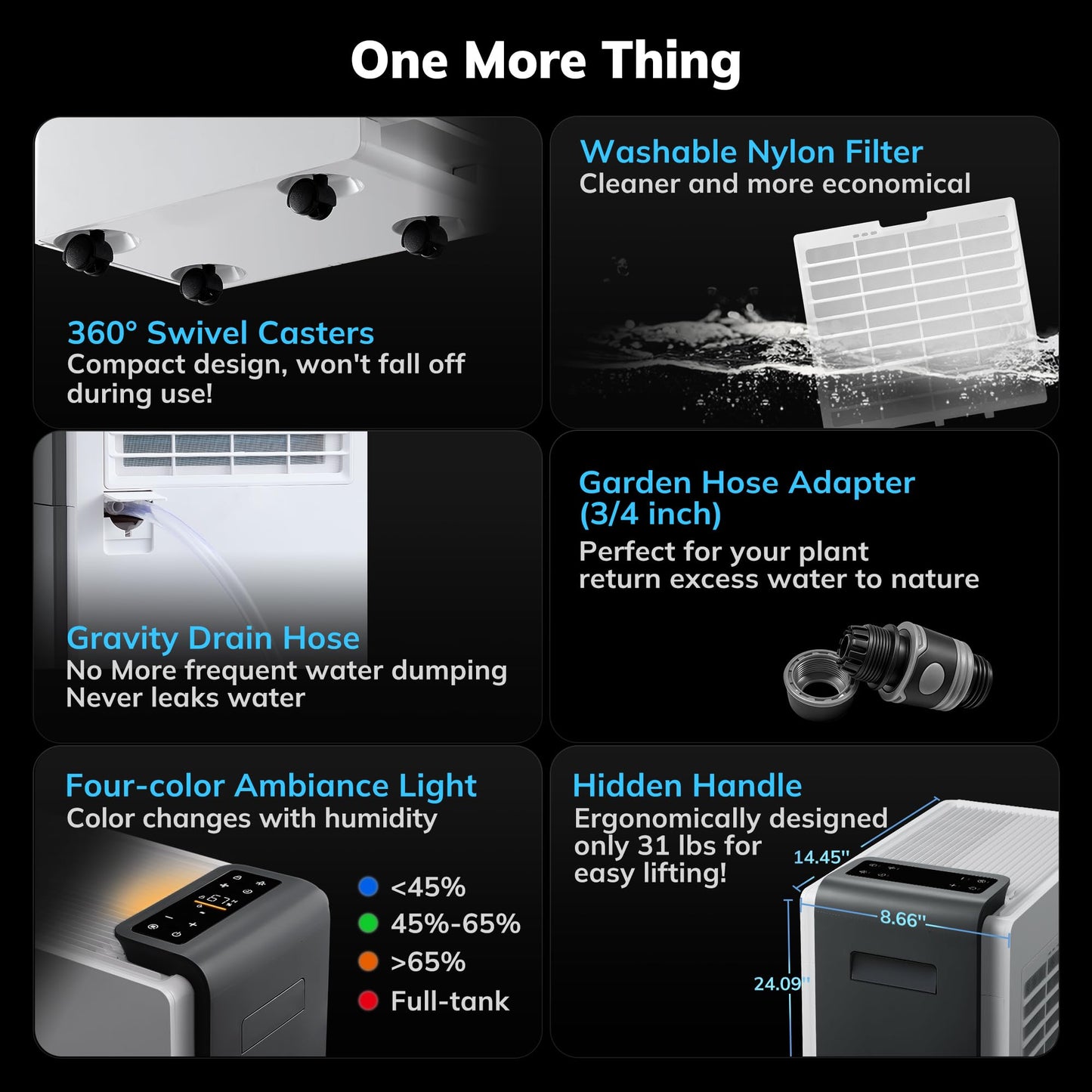 AEOCKY 4500 Sq.Ft Energy Star Most Efficient 2025 Dehumidifier, Max 80 Pint/Day Smart Compressor Dehumidifier with Drain Hose, Intelligent Humidistat,for Basement,Bedroom,Home,Bathroom