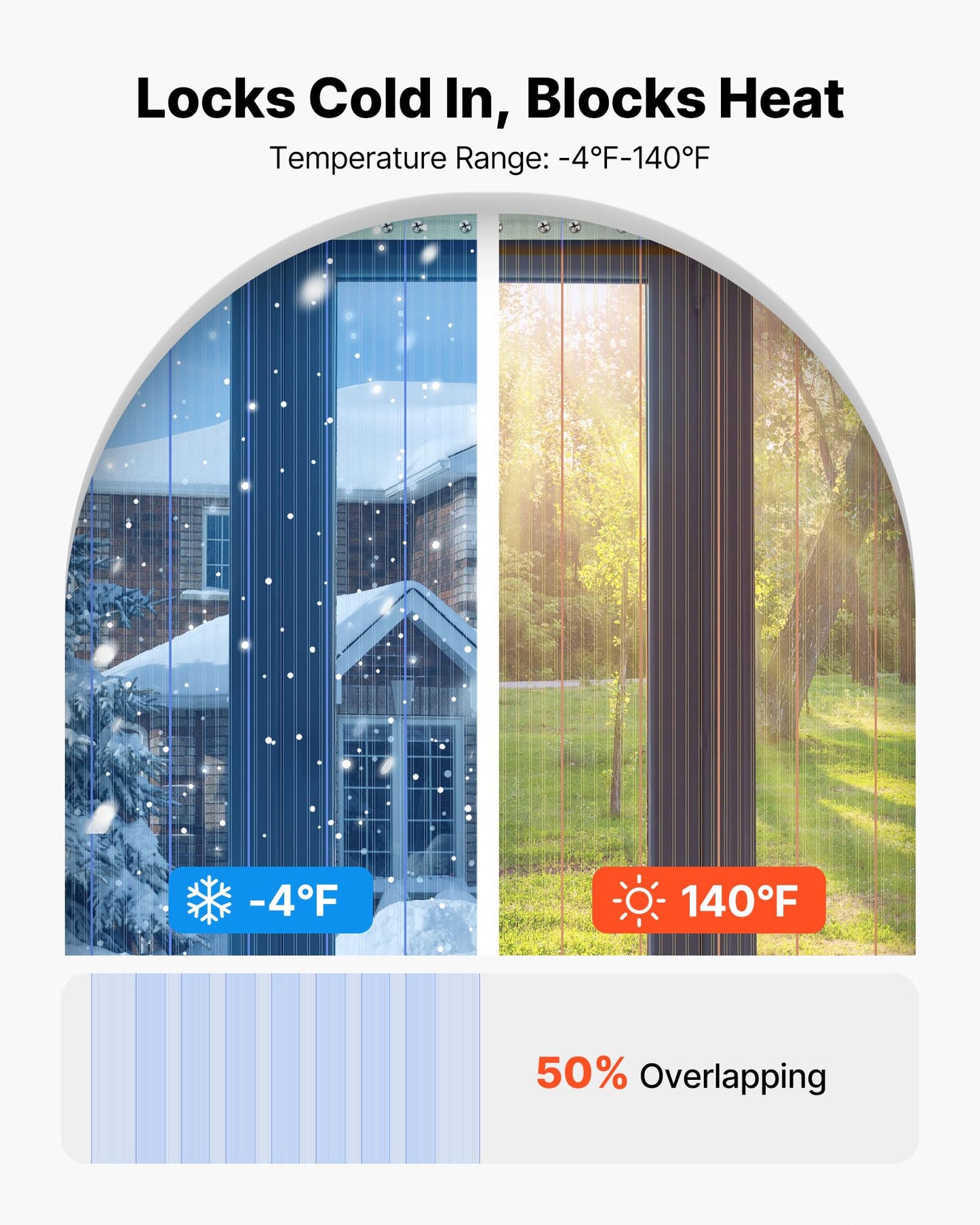VEVOR Clear PVC Strip Curtain, 150 ft Length x 12 in Width, Ribbed Plastic Door Strip Bulk Roll, Walk in Freezer Cooler Curtain Strips for Doorways of Supermarket, Garage, Warehouse, Pet Animal House