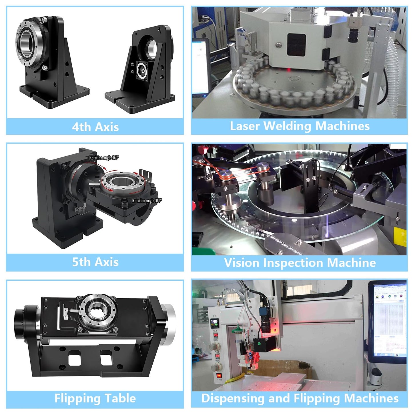 Hollow Rotary Actuator Ratio 10:1 with 3.2Nm NEMA 23 57mm Closed‑Loop All‑in‑One Stepper Motor Kit Integrated Driver High‑Resolution Encoder Hollow Rotary Platform 1 arcmin Accuracy for CNC,3D