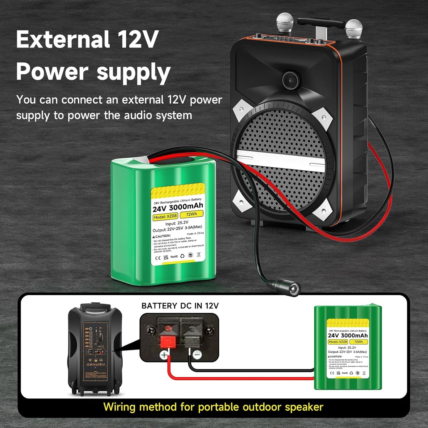 CITYORK 24V 3000mAh 24 Lithium Battery with Charger, Bare Leads, Volt Rechargeable Battery Compatible with DIY Project