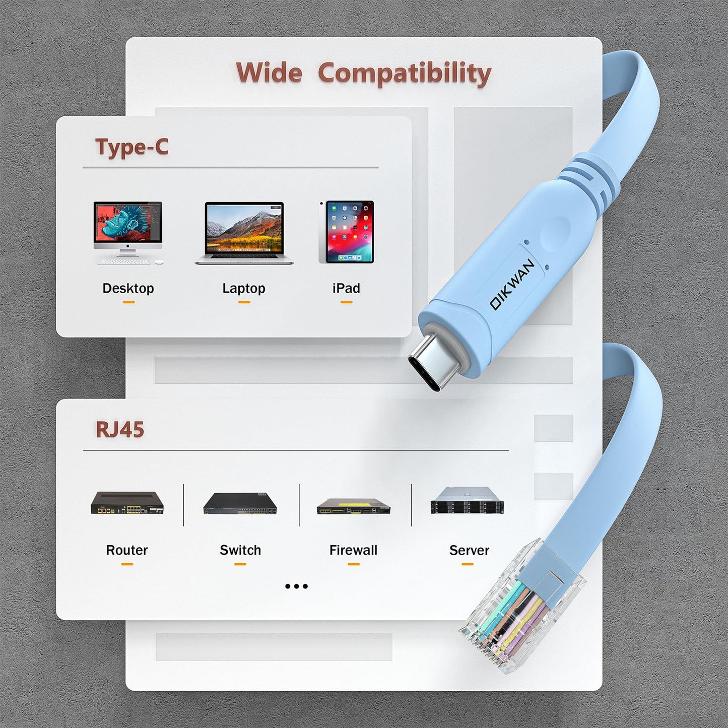 2pack, RJ45 USB-C Console Cable USB C to Console Cable for Cisco Routers/AP Router/Switch/Windows Linux Mac OS